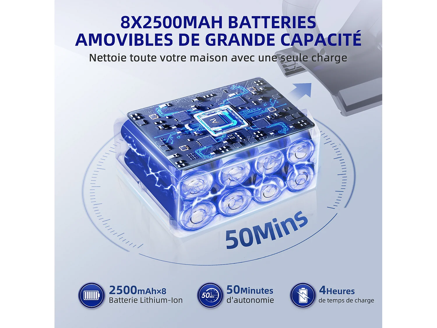 Hiazurm Aspirateur Balai Sans Fil – 52000 Pa de Puissance d’Aspiration – Batterie 2600 mAh – 530W – Autonomie 50 Minutes – Bac à Poussière 1,5 L