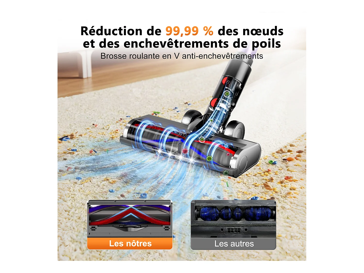 Hiazurm Aspirateur Sans Fil - 65000Pa Aspirateur - 3 Niveaux de Puissance d'Aspiration - Écran LED - 20-70 Min d'Autonomie - 1,8L - 550W - Violet