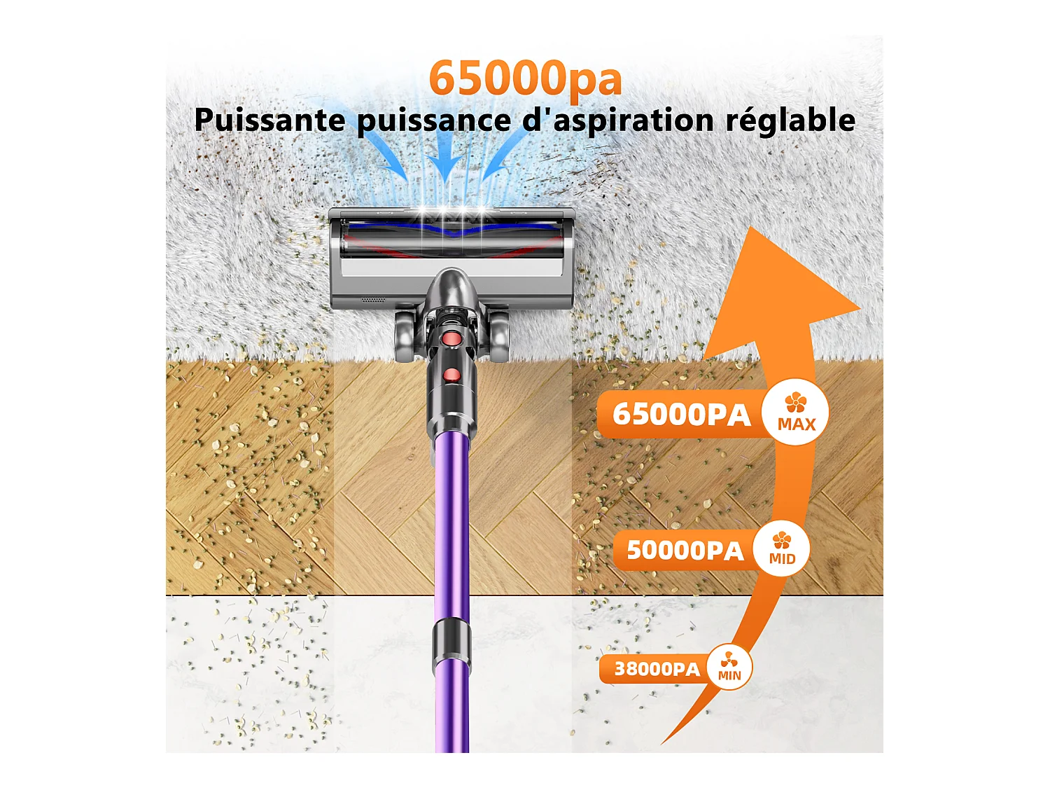 Hiazurm Aspirateur Sans Fil - 65000Pa Aspirateur - 3 Niveaux de Puissance d'Aspiration - Écran LED - 20-70 Min d'Autonomie - 1,8L - 550W - Violet