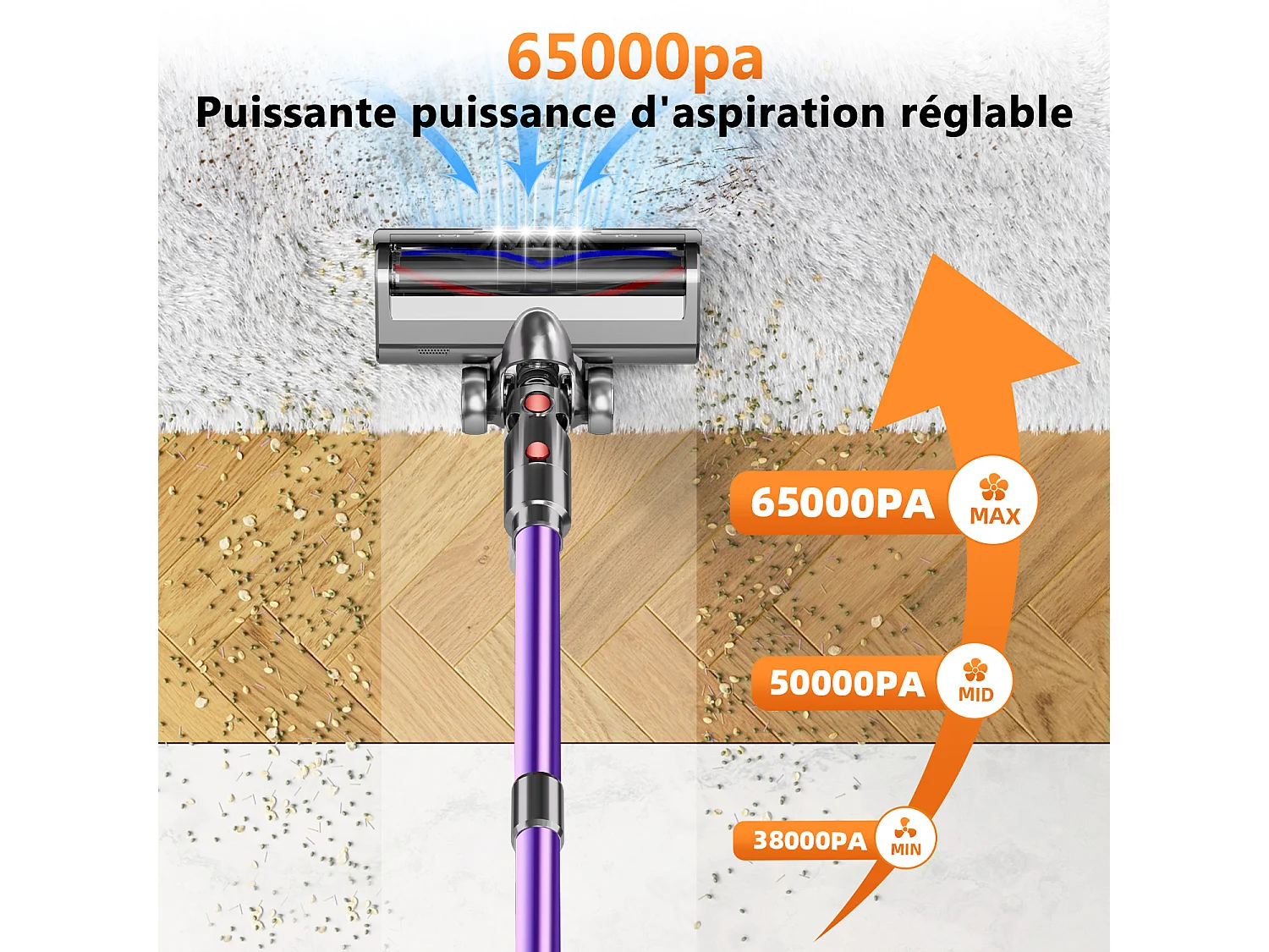 Hiazurm Aspirateur Sans Fil - 65000Pa Aspirateur - 3 Niveaux de Puissance d'Aspiration - Écran LED - 20-70 Min d'Autonomie - 1,8L - 600W - Violet