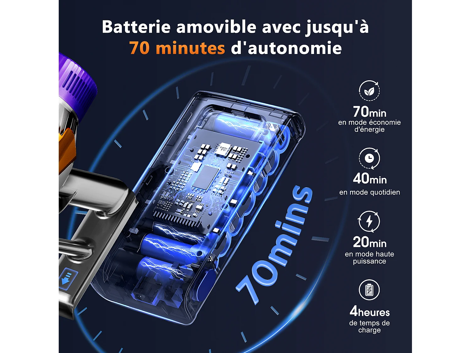 Hiazurm Aspirateur Sans Fil - 65000Pa Aspirateur - 3 Niveaux de Puissance d'Aspiration - Écran LED - 20-70 Min d'Autonomie - 1,8L - 600W - Violet