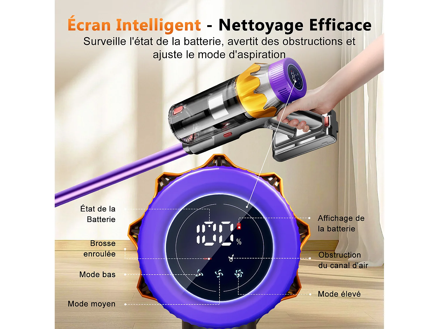 Hiazurm Aspirateur Sans Fil - 65000Pa Aspirateur - 3 Niveaux de Puissance d'Aspiration - Écran LED - 20-70 Min d'Autonomie - 1,8L - 600W - Violet