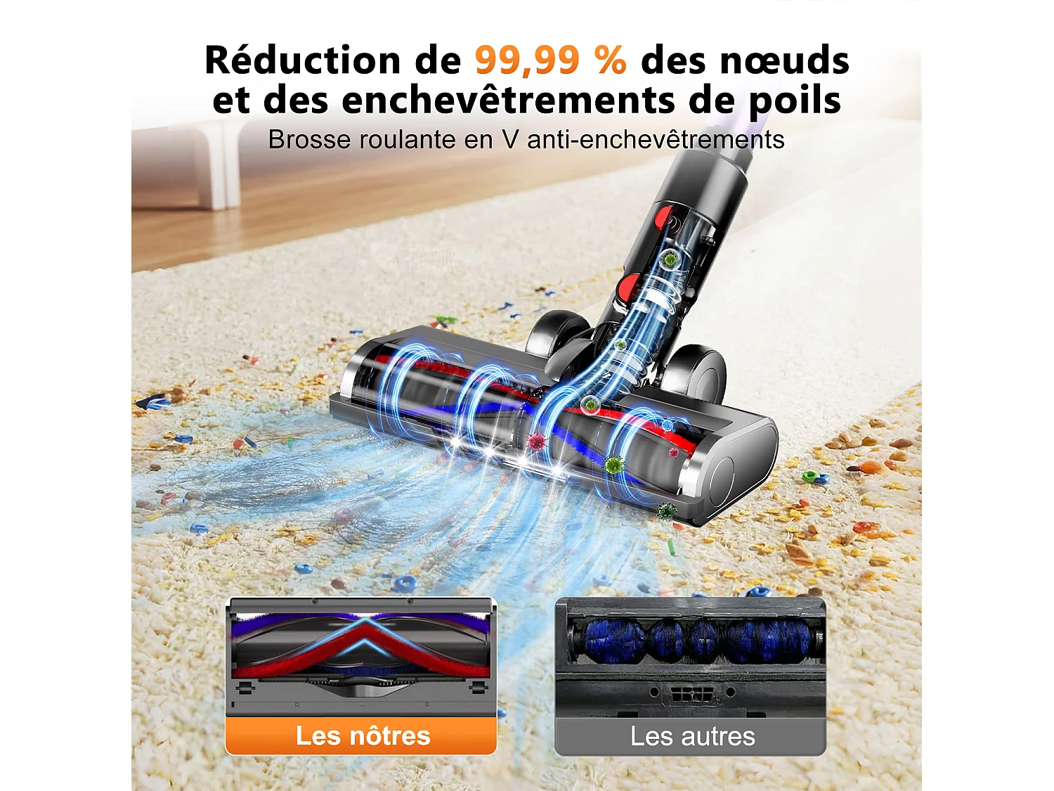 Hiazurm Aspirateur Sans Fil - 65000Pa Aspirateur - 3 Niveaux de Puissance d'Aspiration - Écran LED - 20-70 Min d'Autonomie - 1,8L - 600W - Violet