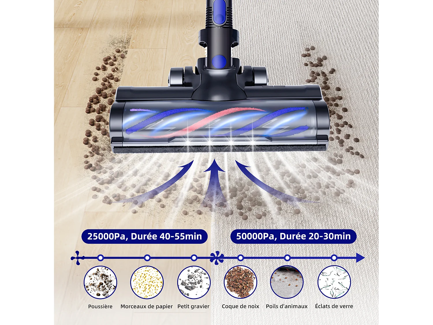 Hiazurm Aspirateur Balai - 52 000 Pa - Aspirateur Sans Fil avec Batterie 2 500 mAh - 50 Minutes d'Autonomie - Bac à Poussière 1,6 L - Pour Tapis et Sols Durs