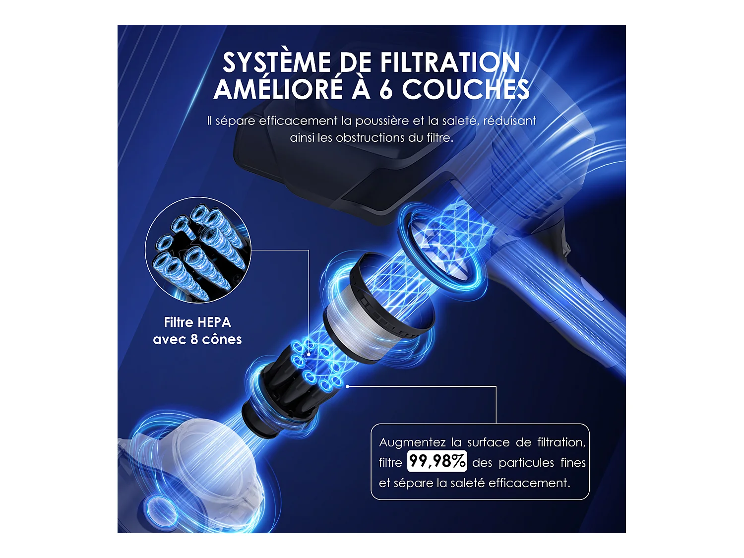 Hiazurm Aspirateur Balai - 480W Aspirateur Sans Fil - 40000Pa - Batterie 2200 mAh - 50 Minutes d'Autonomie - Bac à Poussière 1,5L