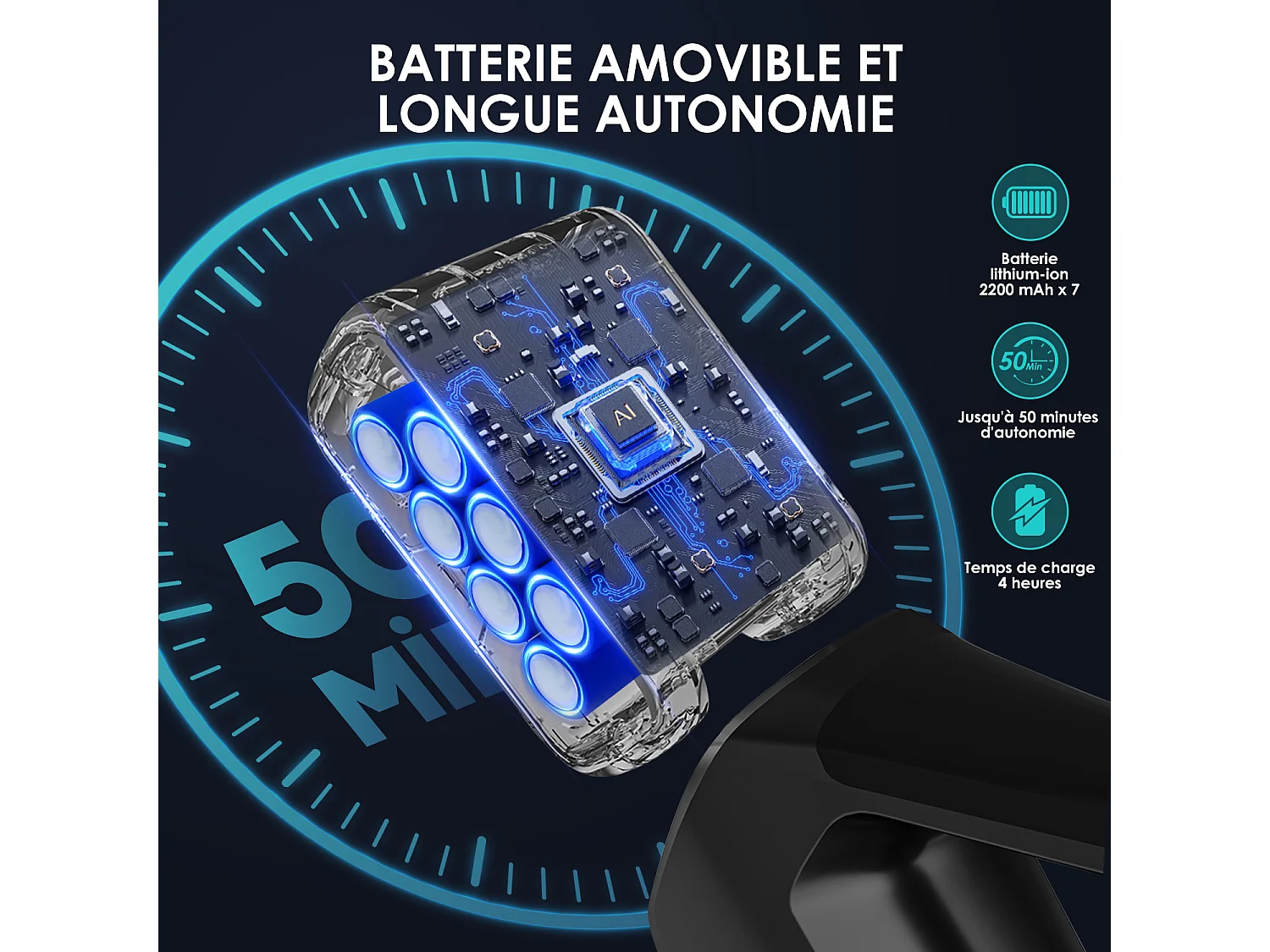 Hiazurm Aspirateur Balai - 480W Aspirateur Sans Fil - 40000Pa - Batterie 2200 mAh - 50 Minutes d'Autonomie - Bac à Poussière 1,5L