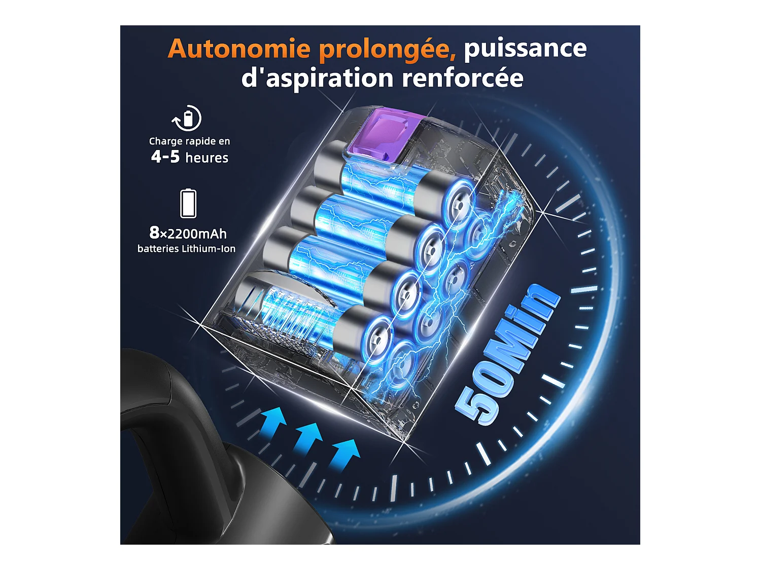 Hiazurm Aspirateur sans fil - 360W - Batterie 2200 mAh - 50 minutes - Bac à poussière de 1,3 L - Pour tapis et sols durs