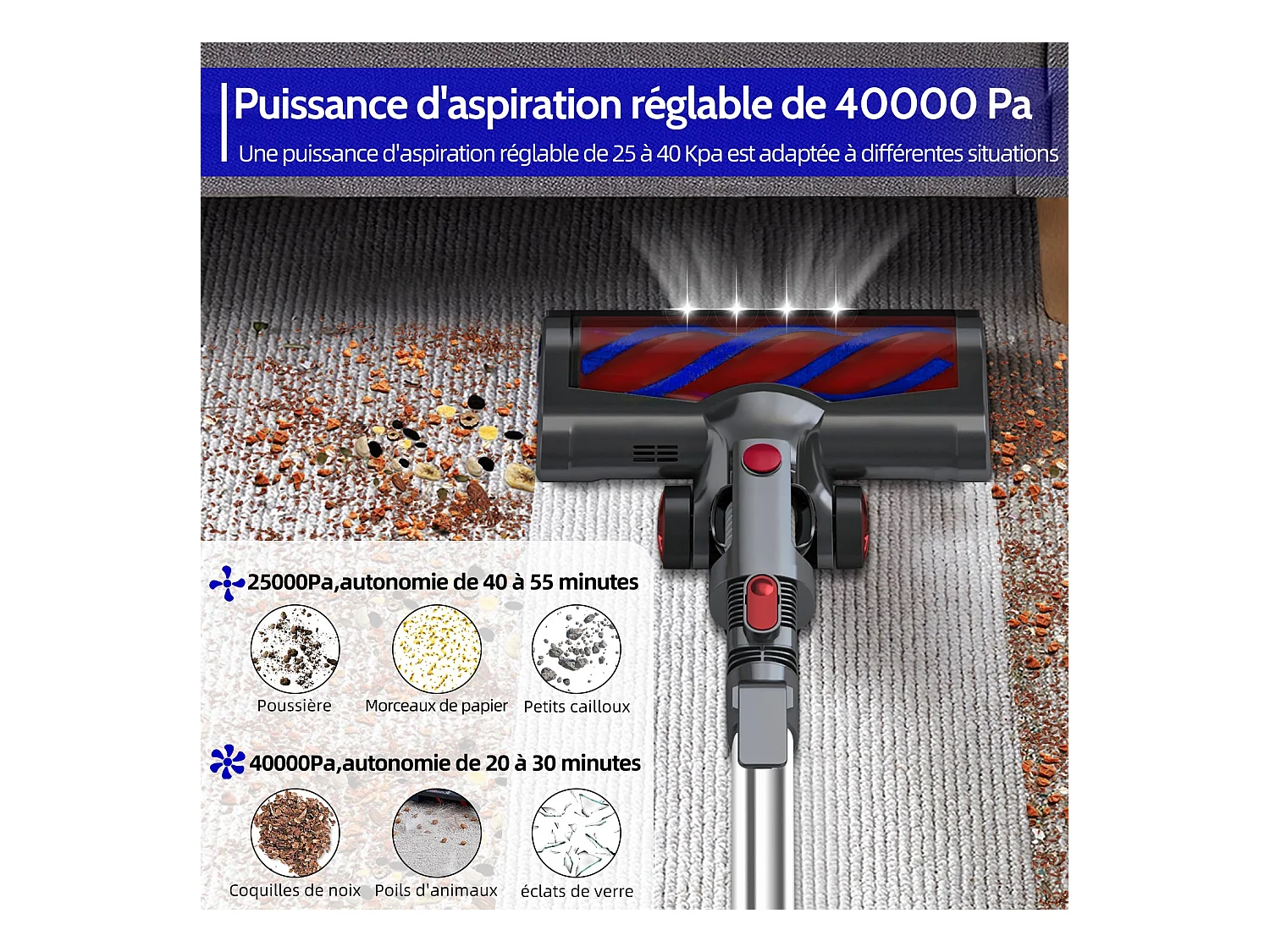 Hiazurm Aspirateur sans fil- 360W - Aspirateur sans fil - Batterie 2200 mAh - 50 minutes - Bac à poussière de 1,3 L - Pour tapis et sols durs