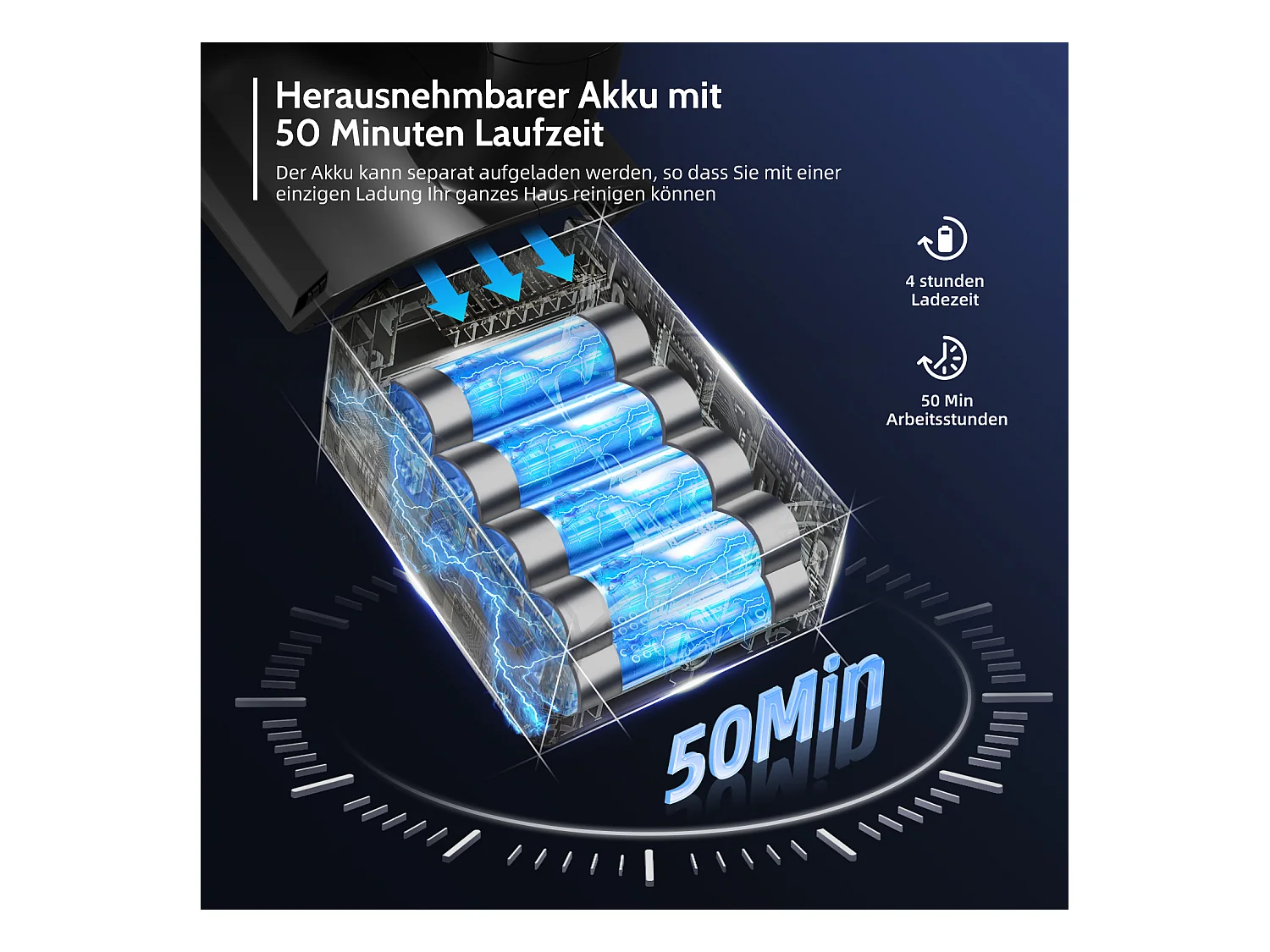 Hiazurm Aspirateur sans fil- 360W - Aspirateur sans fil - Batterie 2200 mAh - 50 minutes - Bac à poussière de 1,3 L - Pour tapis et sols durs