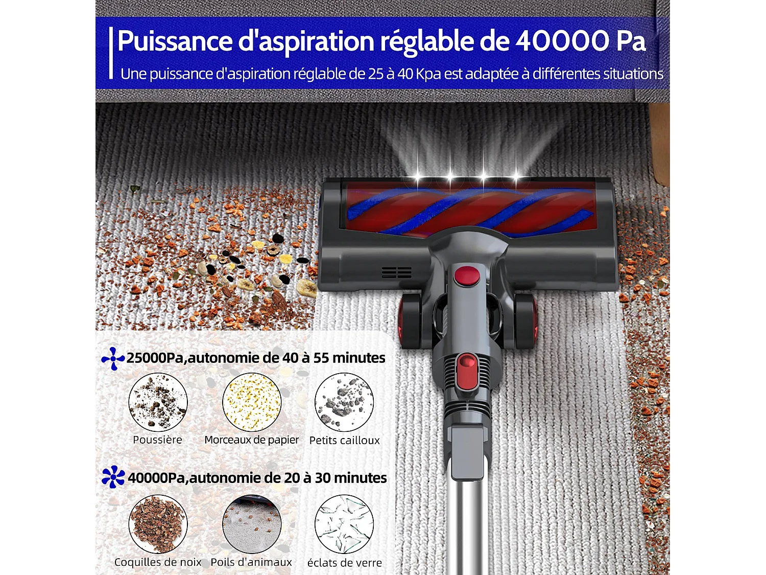 Hiazurm Aspirateur sans fil- 360W - Aspirateur sans fil - Batterie 2200 mAh - 50 minutes - Bac à poussière de 1,8 L - Pour tapis et sols durs