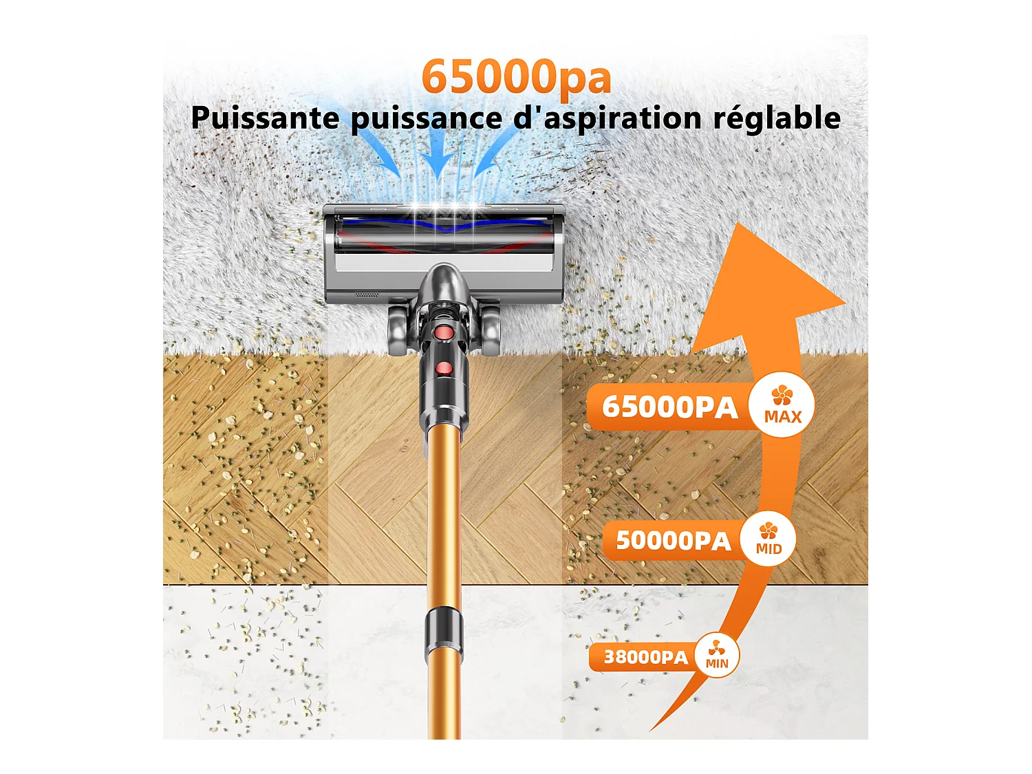 Hiazurm Aspirateur Balai Sans Fil - 65000 Pa - 3 Modes d’Aspiration - Affichage LED - 20-70 Min d’Autonomie - 1,8 L - Avec Brosse pour Meubles - 550W