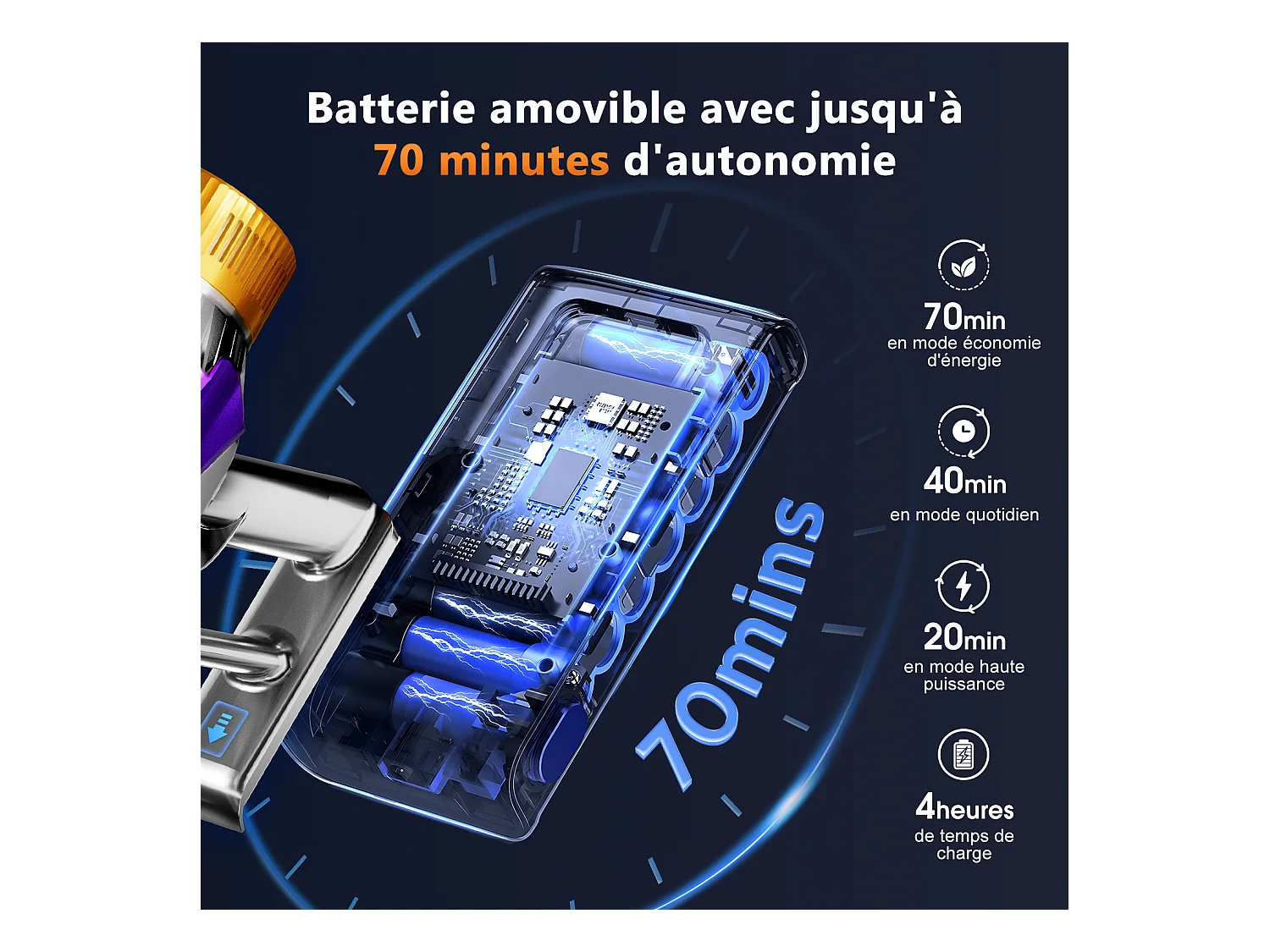 Hiazurm Aspirateur Balai Sans Fil - 65000 Pa - 3 Modes d’Aspiration - Affichage LED - 20-70 Min d’Autonomie - 1,8 L - Avec Brosse pour Meubles - 550W