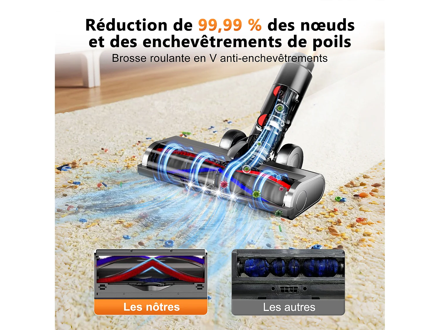 Hiazurm Aspirateur Balai Sans Fil - 65000 Pa - 3 Modes d’Aspiration - Affichage LED - 20-70 Min d’Autonomie - 1,8 L - Avec Brosse pour Meubles - 550W