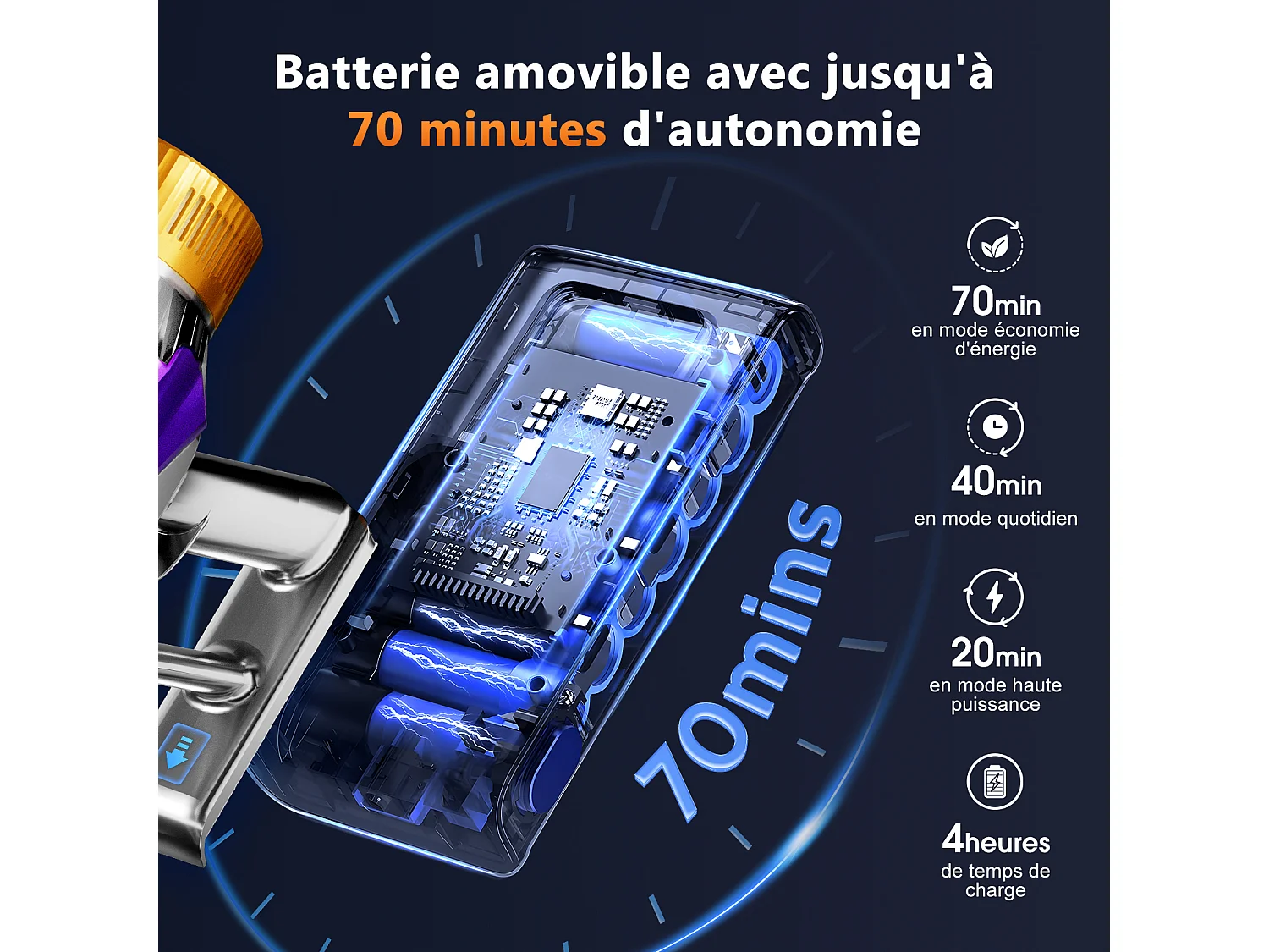 Hiazurm Aspirateur Balai Sans Fil - 65000 Pa - 3 Modes d’Aspiration - Affichage LED - 20-70 Min d’Autonomie - 1,8 L - Avec Brosse pour Meubles - 550W