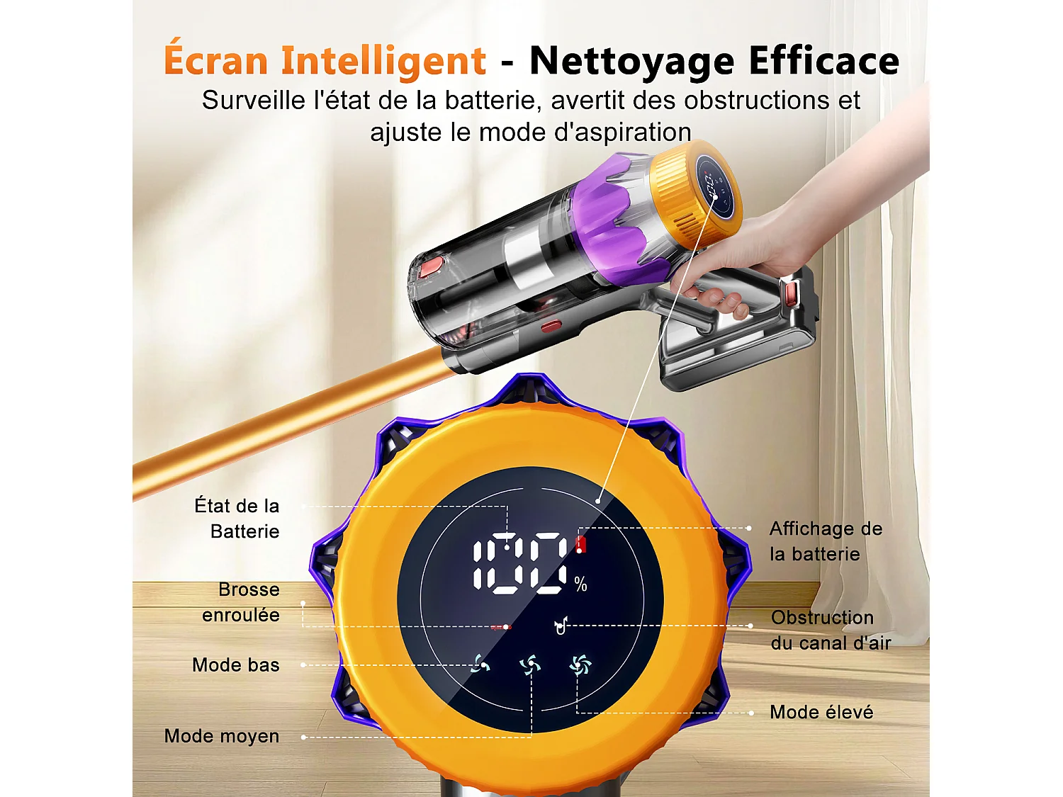 Hiazurm Aspirateur Balai Sans Fil - 65000 Pa - 3 Modes d’Aspiration - Affichage LED - 20-70 Min d’Autonomie - 1,8 L - Avec Brosse pour Meubles - 550W