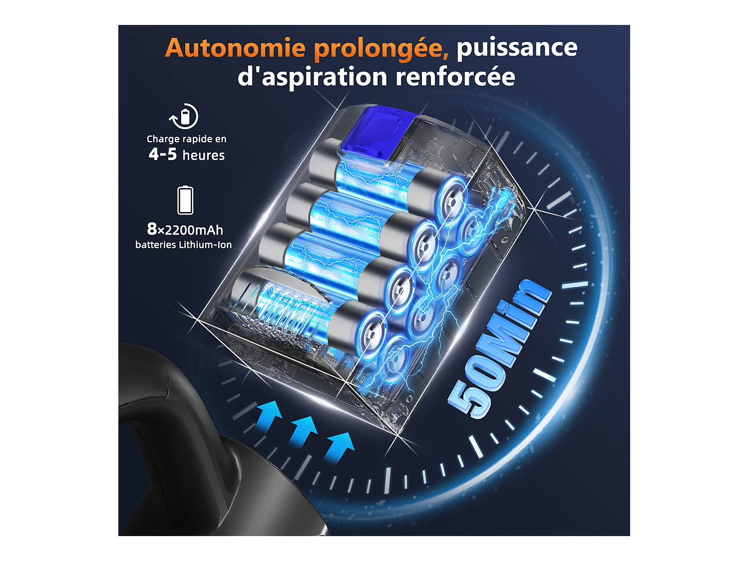 Hiazurm Aspirateur Balai - Aspirateur Sans Fil - Batterie 2200 mAh - 50 Minutes d’Autonomie - Bac à Poussière 1,3 L - Pour Tapis et Sols Durs