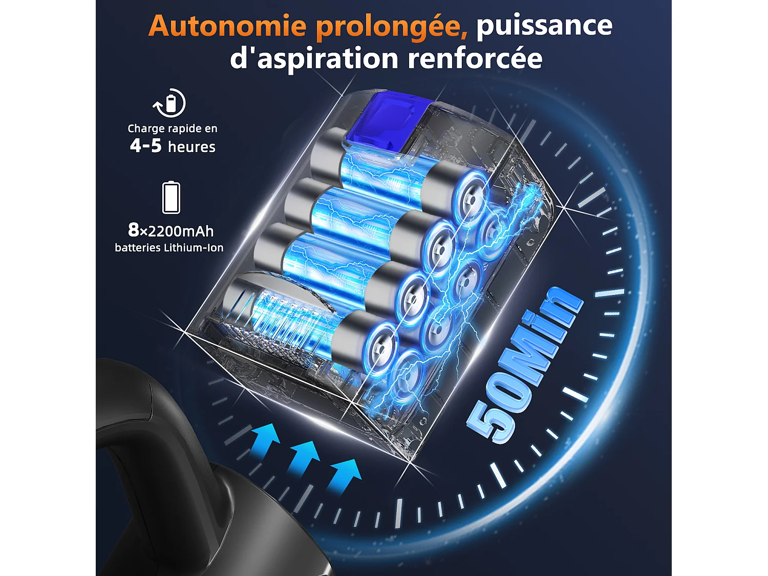 Hiazurm Aspirateur Balai - Aspirateur Sans Fil - Batterie 2200 mAh - 50 Minutes d’Autonomie - Bac à Poussière 1,3 L - Pour Tapis et Sols Durs