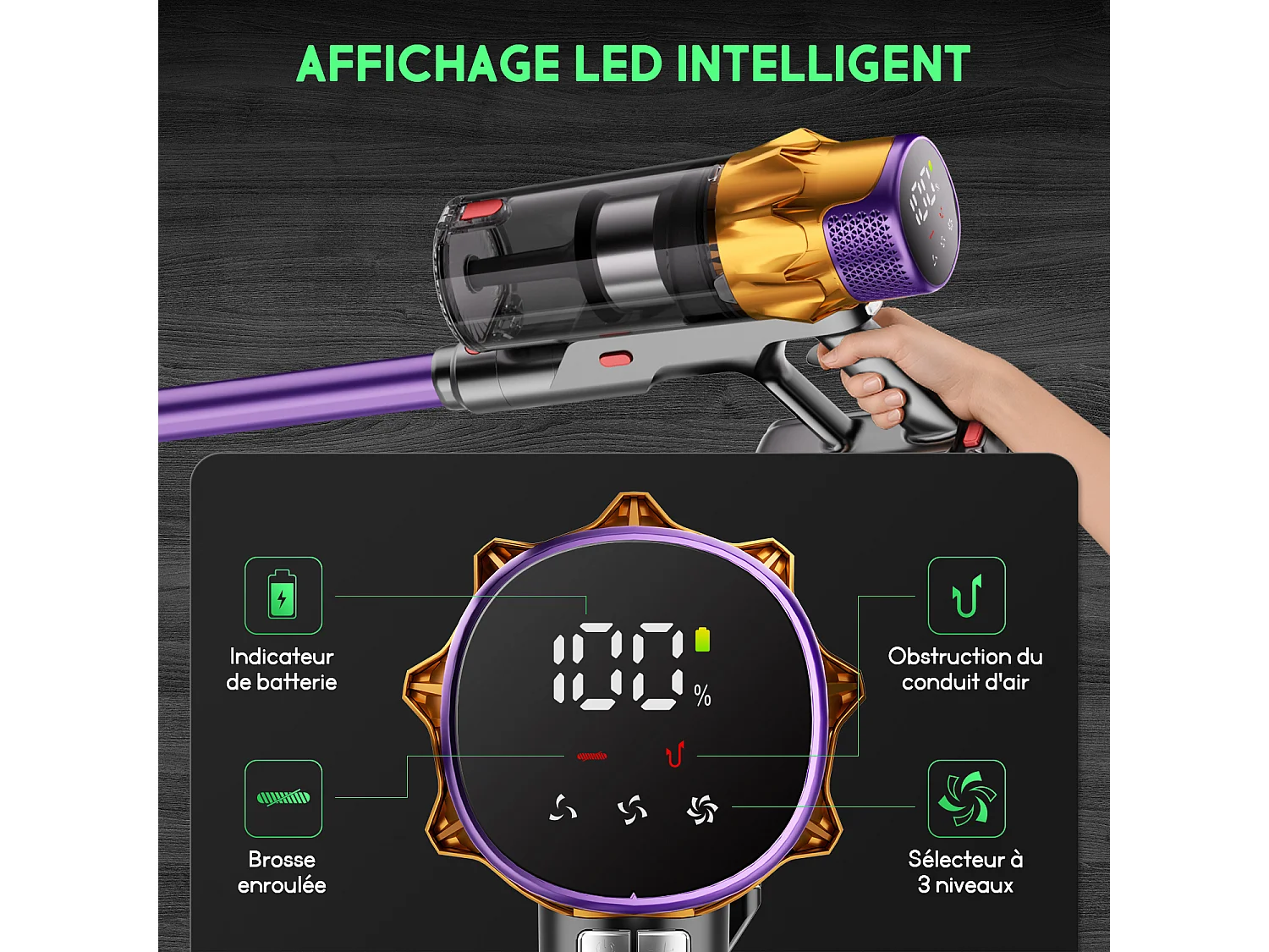 Hiazurm Aspirateur sans fil - 70000Pa - Aspirateur 3 niveaux de puissance d'aspiration - Écran LED - Autonomie de 20-70 minutes