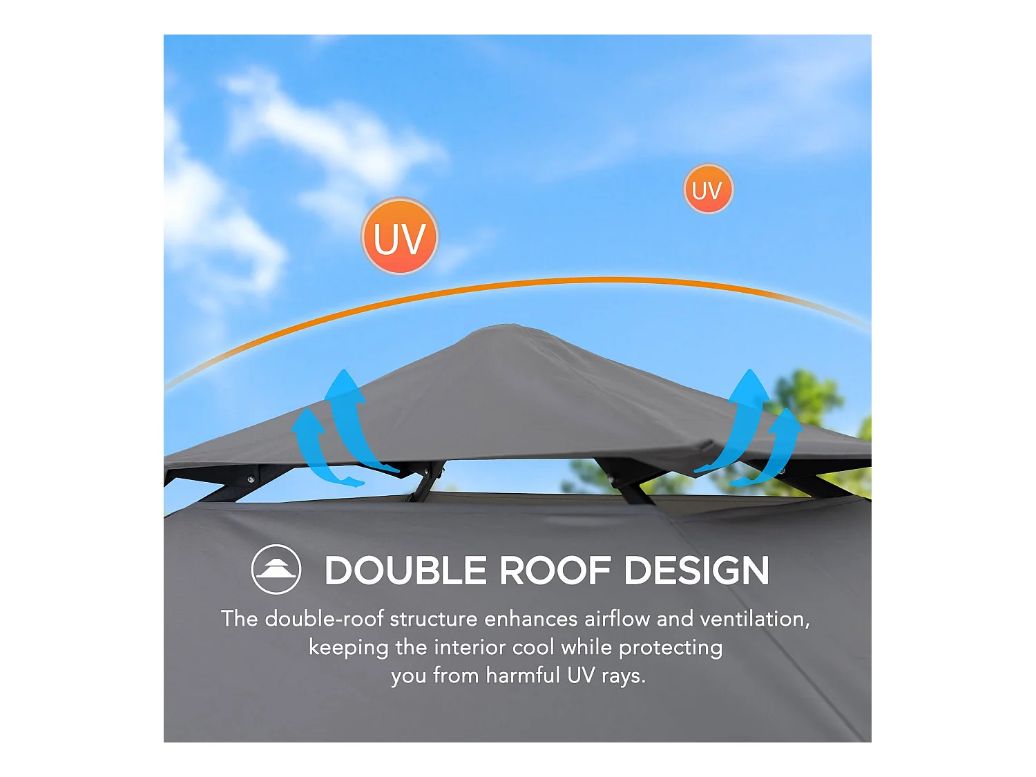 Tonnelle grill pliante avec éclairage LED magnétique et sac de transport CINTO 250x160