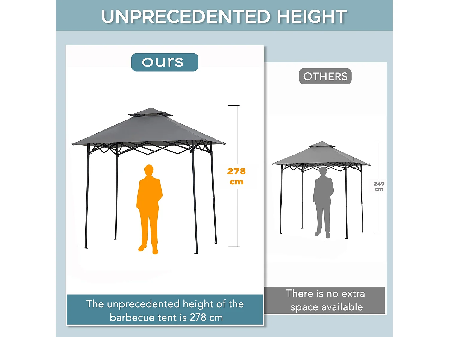 Tonnelle grill pliante avec éclairage LED magnétique et sac de transport CINTO 250x160