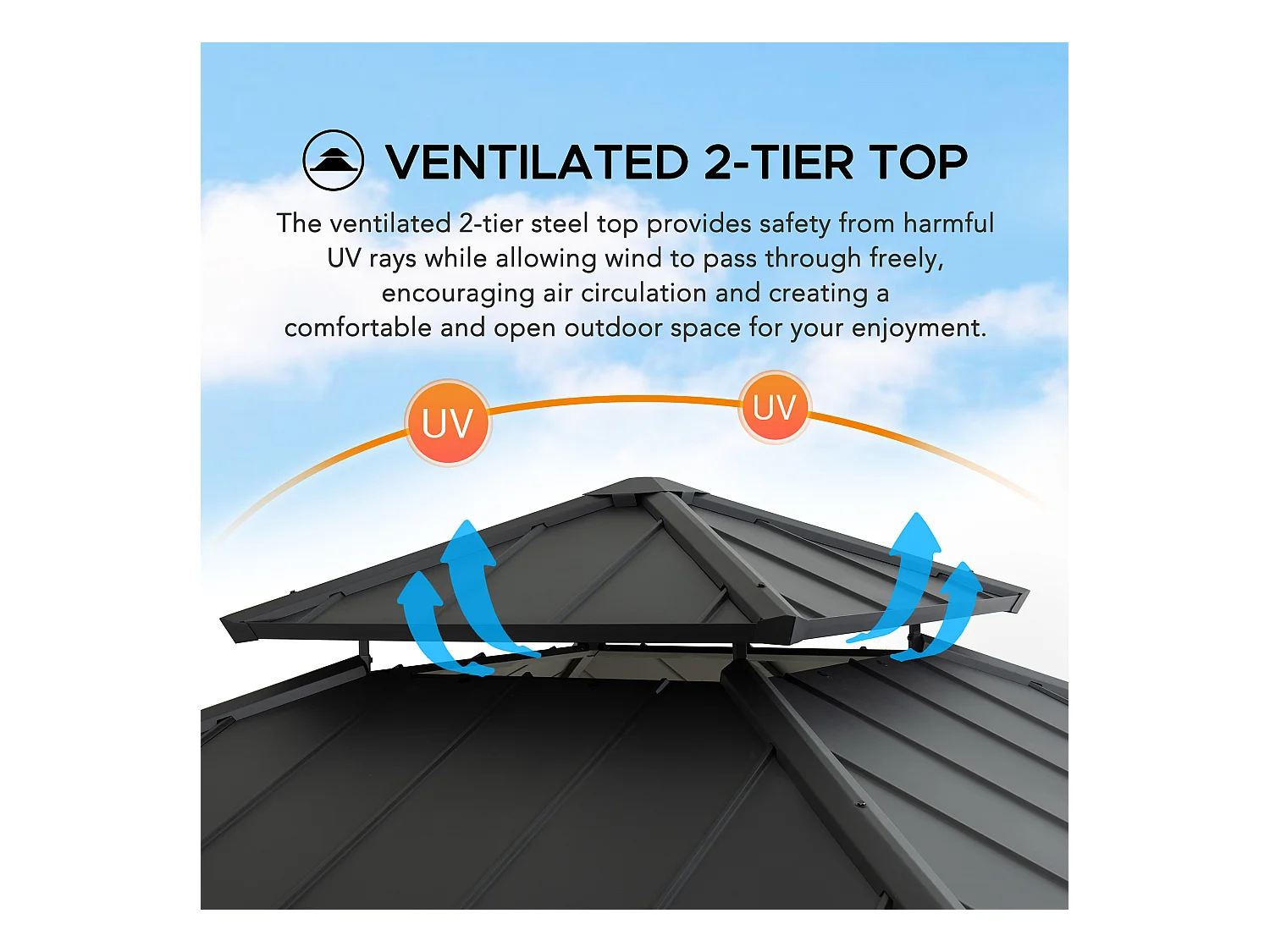Tonnelle à toit rigide en acier avec toit en acier à 2 niveaux et crochet de plafond PASU 300 cm x 300 cm