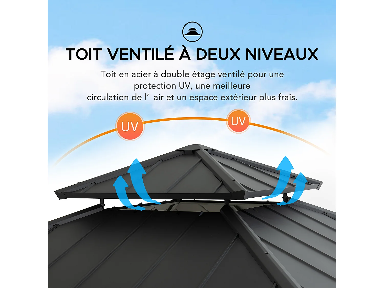 Tonnelle à toit rigide en acier avec toit en acier à 2 niveaux et crochet de plafond PASU 300 cm x 300 cm