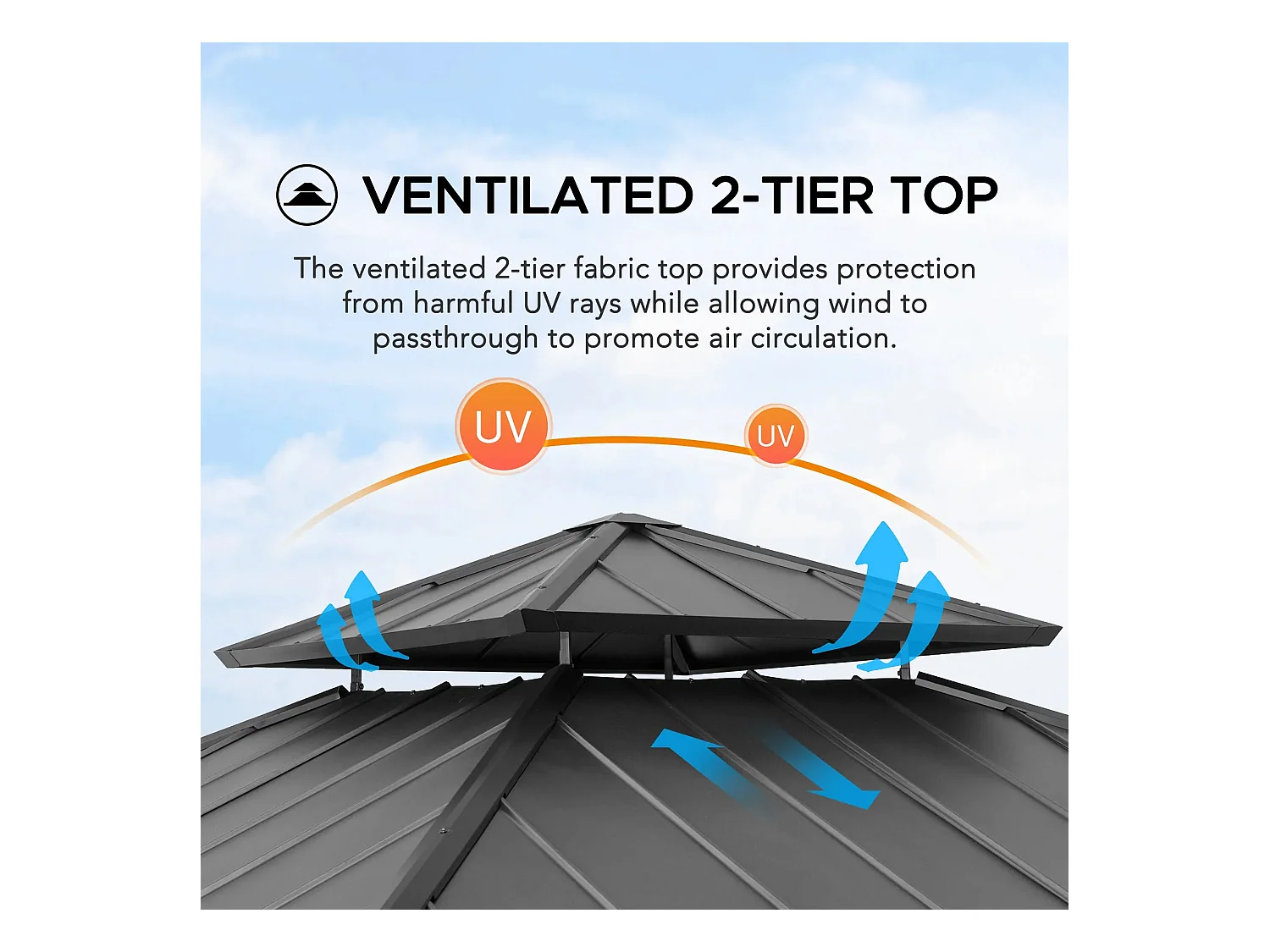 Tonnelle en bois avec toit rigide à deux niveaux en acier anthracite et avec rideau et filet Trivor 390 cm x 450 cm