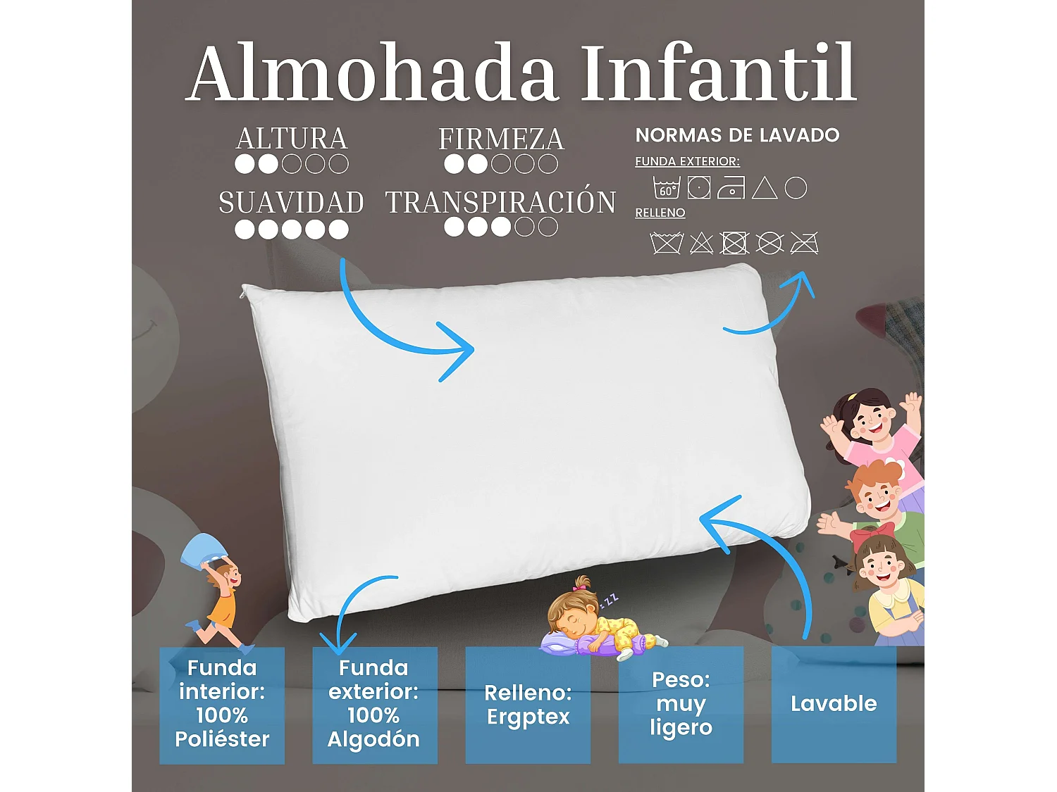 Moshy petit oreiller 105 cm blanc avec double housse 100% coton et polyester