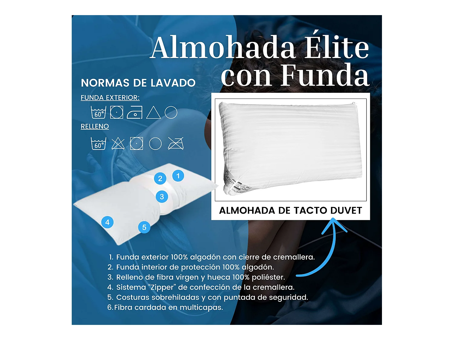 Oreiller Elite avec housse en fibre Ergotex 150 cm