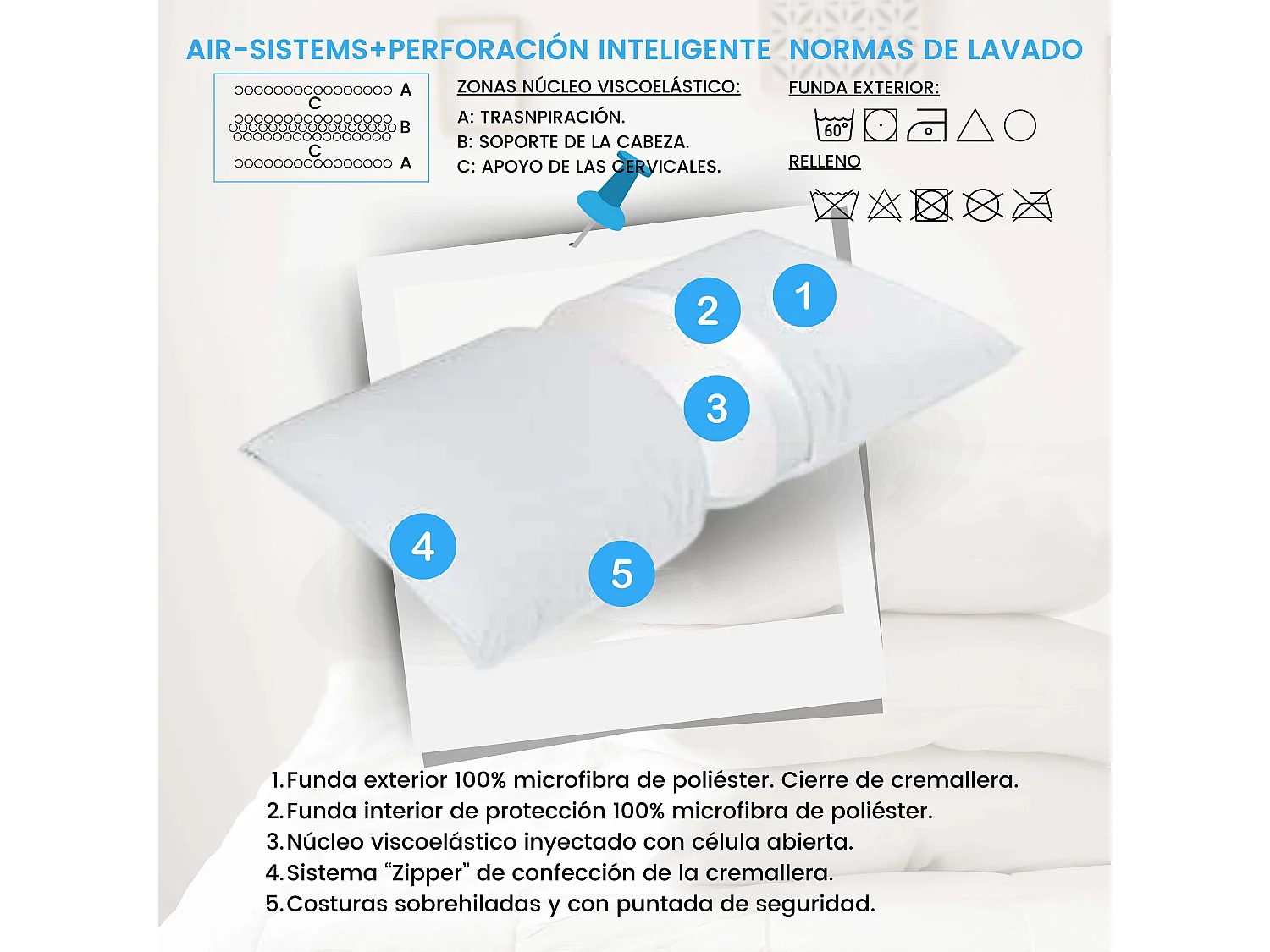Travesseiro Viscoelástico Form Moshy Altura Média 70 cm