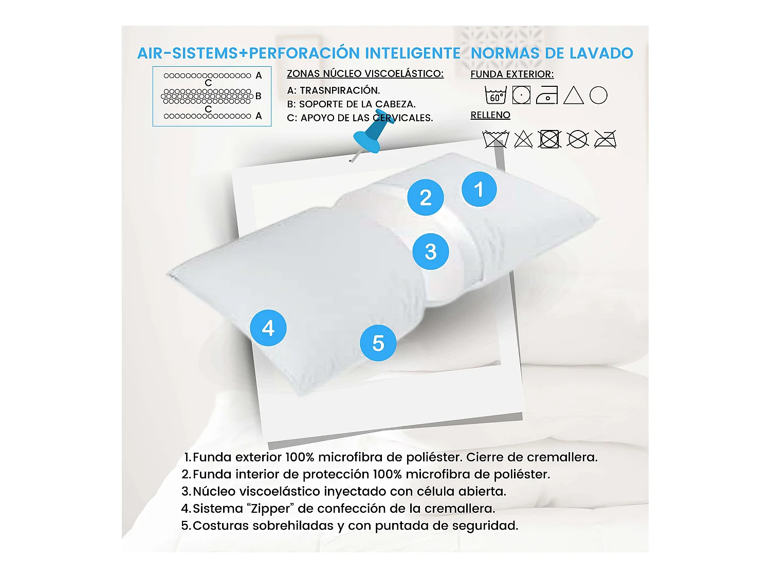 Almohada Viscoelástica Form Moshy Alt. Media 150 cm