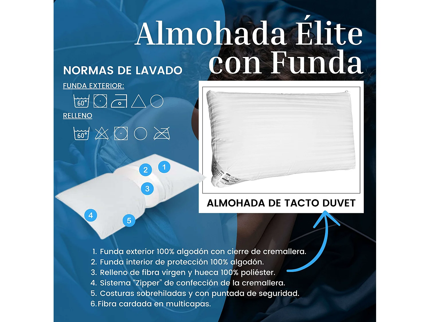 Oreiller Elite avec housse en fibre Ergotex 70 cm