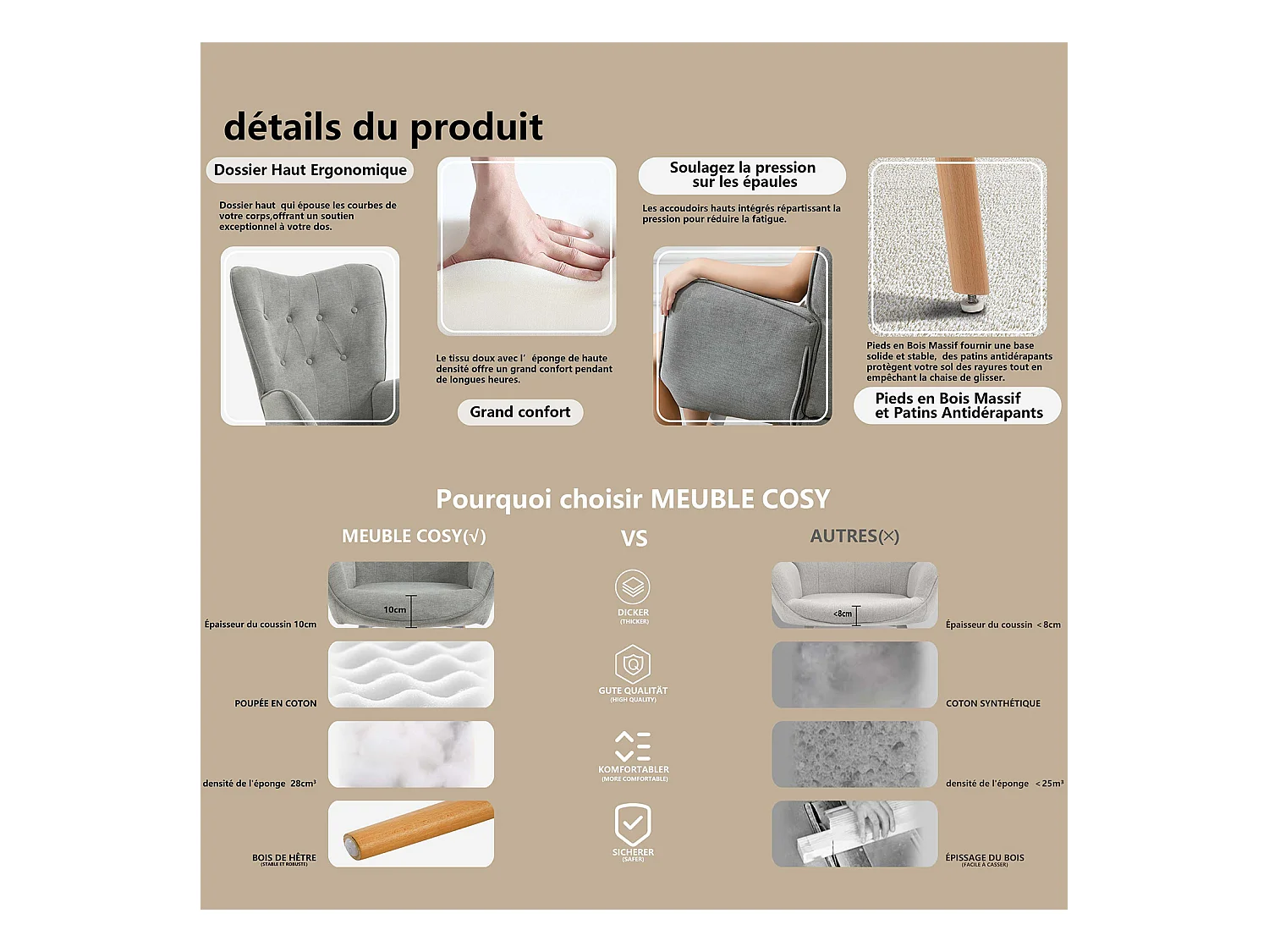 MEUBLES COSY Fauteuil relax fauteuil confortable style scandinave rembourés en Tissu Pieds Bois Massif, Gris