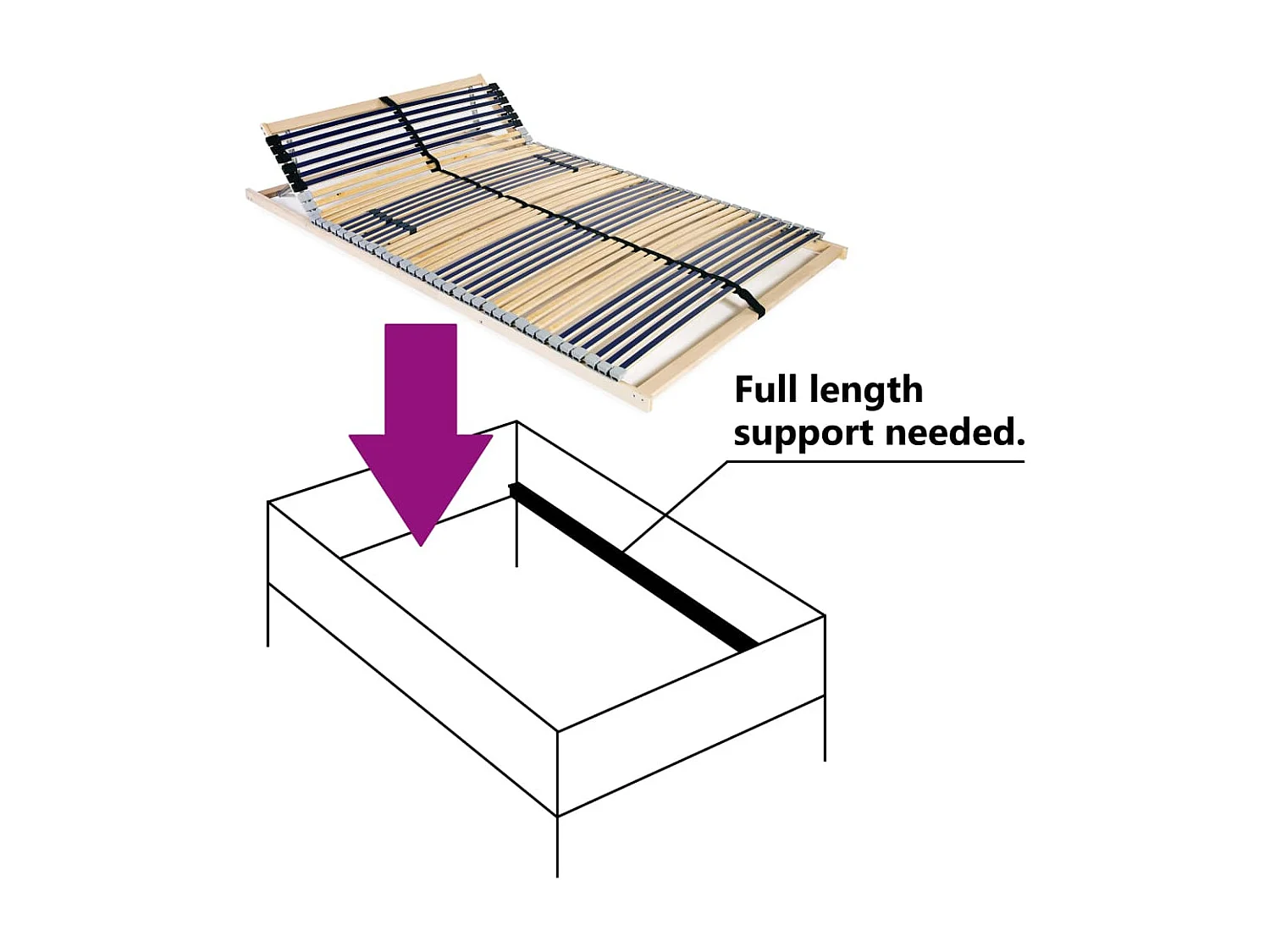 Somier de láminas sin colchón de 42 láminas 7 zonas 140x200 cm