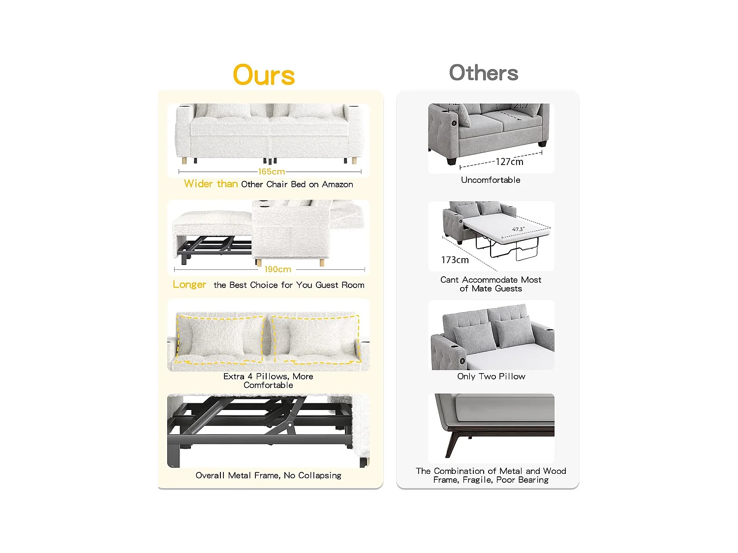 YODOLLA 3-in-1 Schlafsessel mit verstellbarer Rückenlehne, ausziehbares Doppelbett mit Bettfunktion für Erwachsene, Teddy Weiß