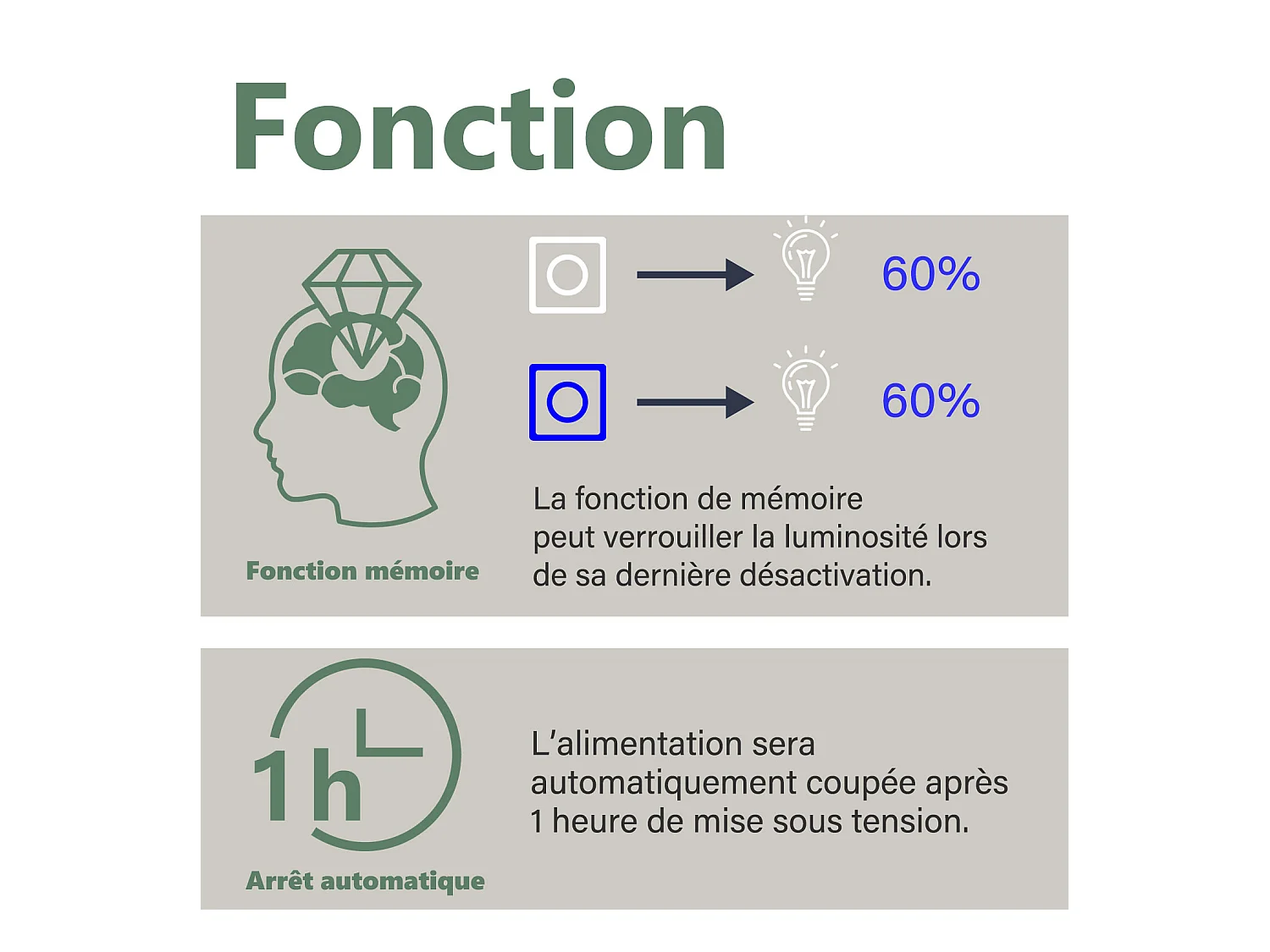 AICA Miroir lumineux à LED 100x60cm, Dimmable et Mémoire, Anti-Buée, Miroir de salle de bain
