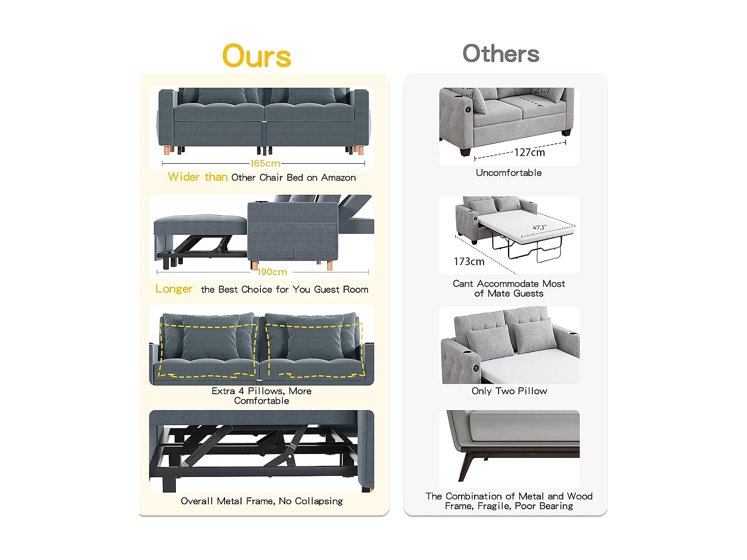 YODOLLA 3-in-1-Sofabett, Doppelschlafstuhl, Umwandelbar, Stoff-Couch, Umwandelbar, 2-Sitzer-Sofabetten für Erwachsene, Dunkelgrau