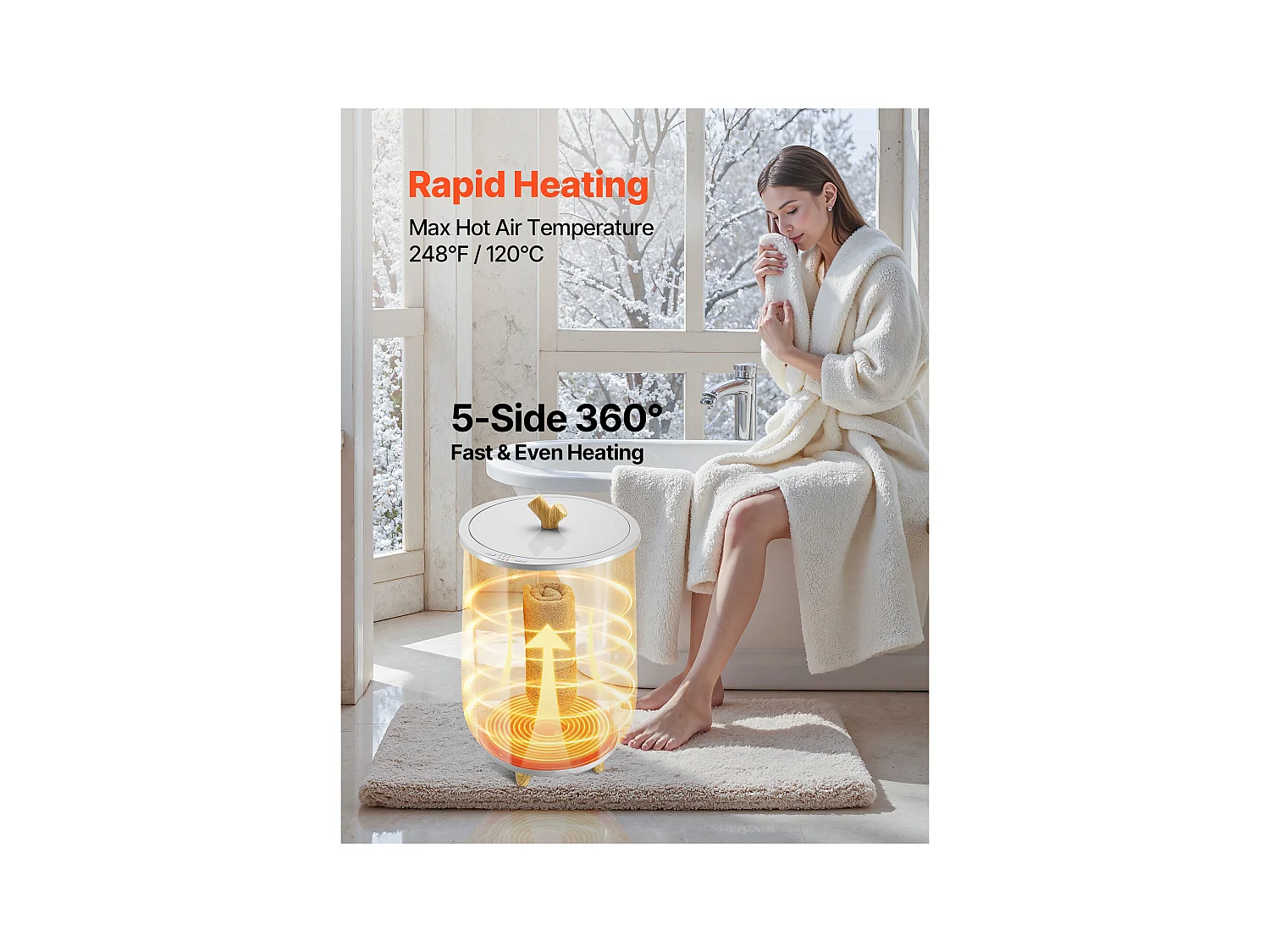 Chauffe Serviettes 20 L SucceBuy, Seau Sèche-serviettes pour Salle de Bain, avec Réglage de la Température, Minuterie 20/40/60/90 min et Voyant LED