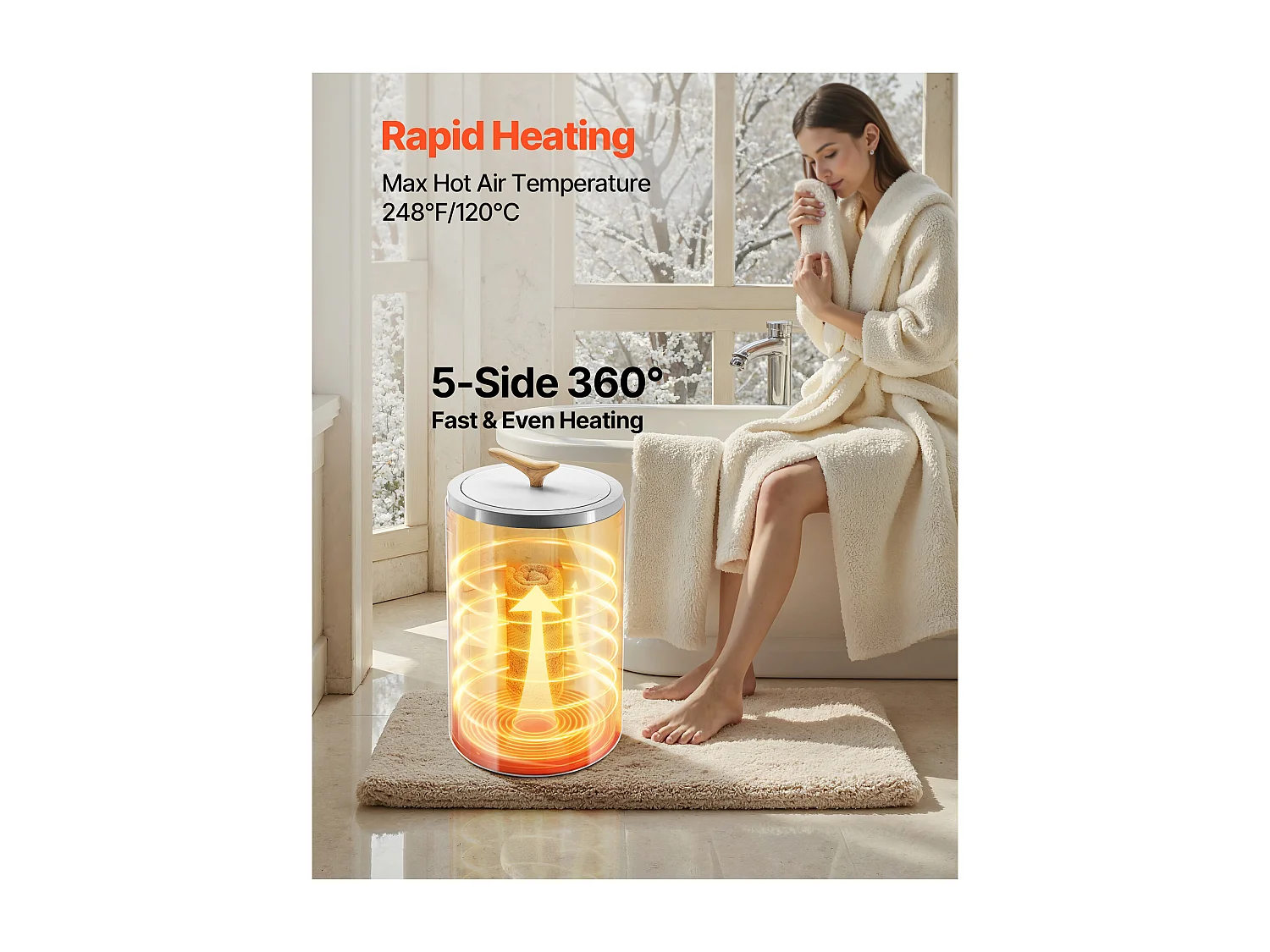 Chauffe Serviettes SucceBuy 20 L, Seau Sèche-serviettes pour Salle de Bain Spa, avec Écran LED, Réglage de la Température, Verrou de Sécurité