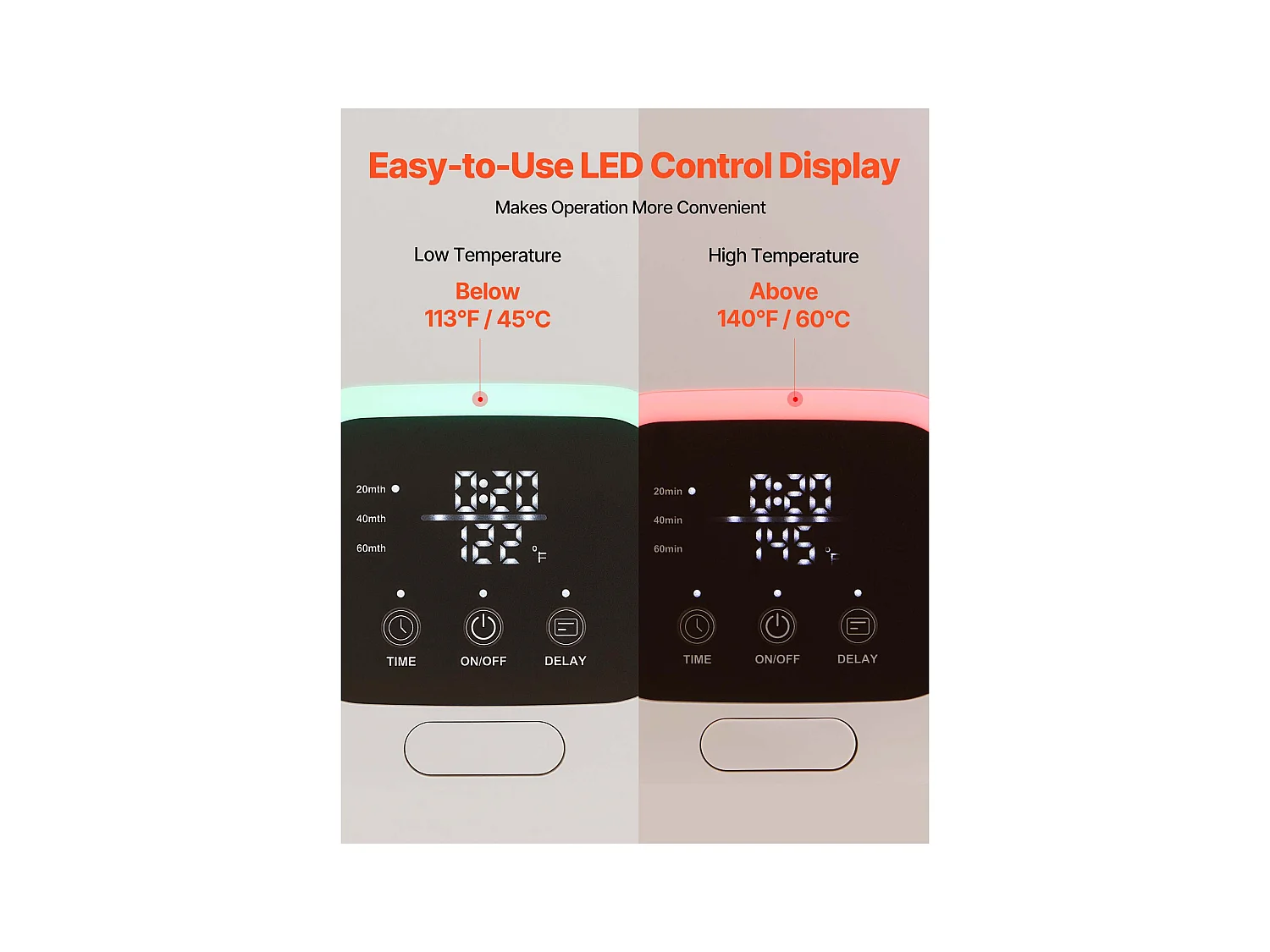 Chauffe Serviettes 20 L SucceBuy, Seau Sèche-serviettes pour Salle de Bain, avec Écran LED, Réglage de la Température, Minuterie et Verrou de Sécurité