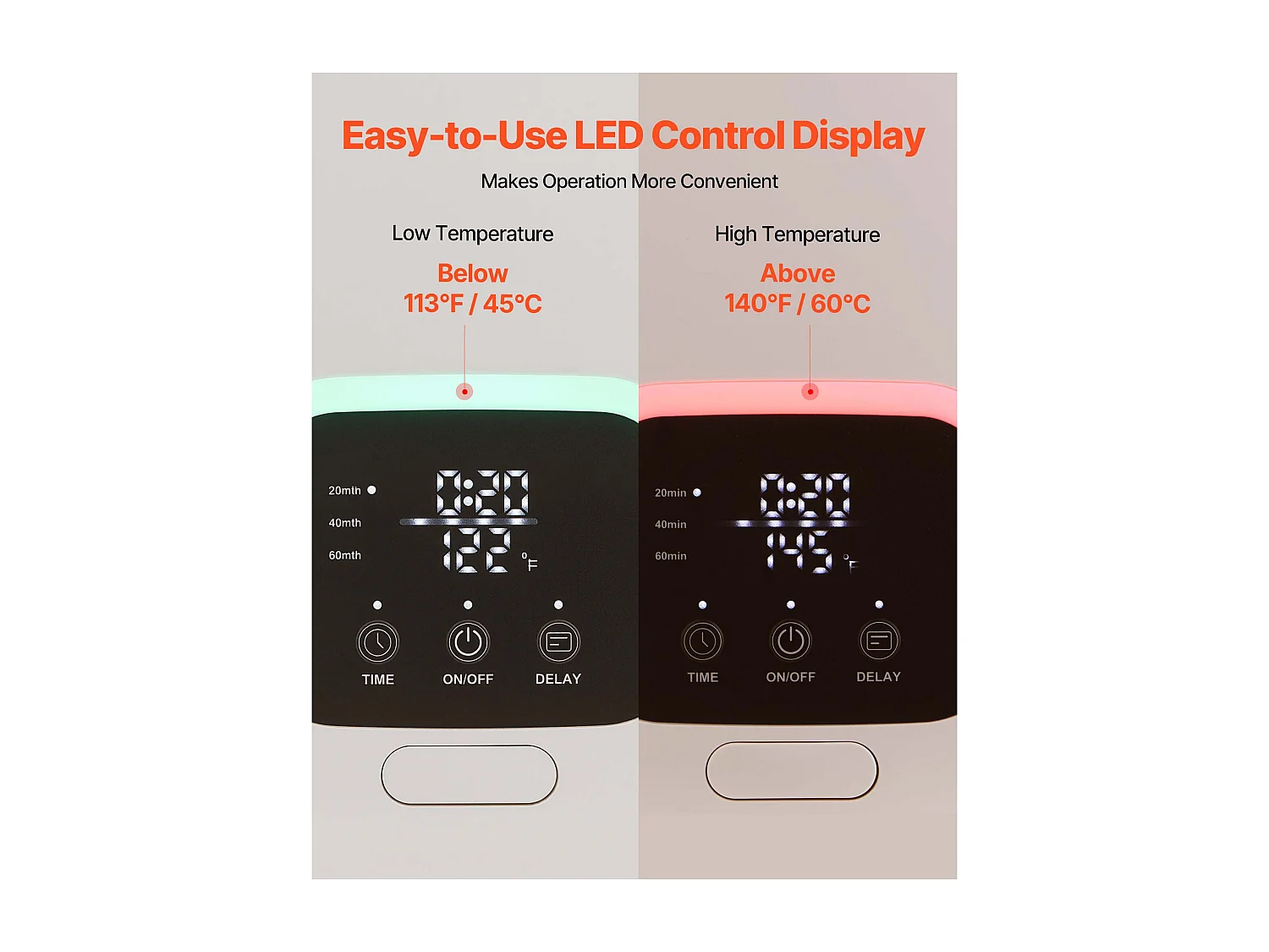 Chauffe Serviettes 20 L SucceBuy, Seau Sèche-serviettes pour Salle de Bain, avec Écran LED, Réglage de la Température, Minuterie et Verrou de Sécurité