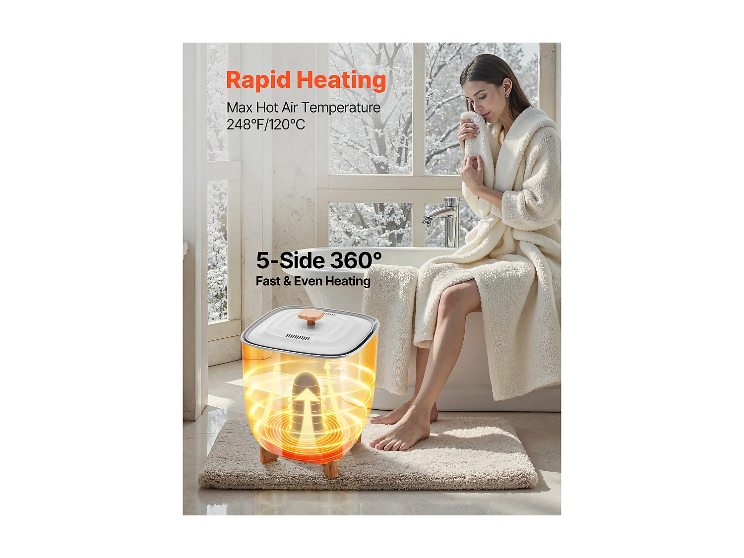 Chauffe Serviettes SucceBuy 25 L, Seau Sèche-serviettes pour Salle de Bain, avec Écran LED, Réglage de la Température et Minuterie 20/40/60/90 min