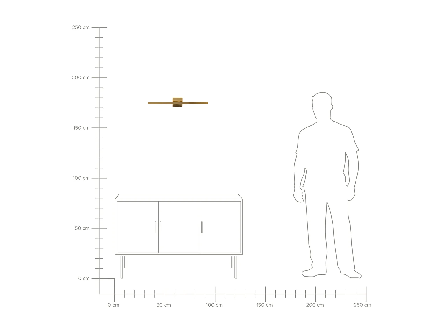 Luminaire LED pour tableau et miroir MARIZ Métal Doré