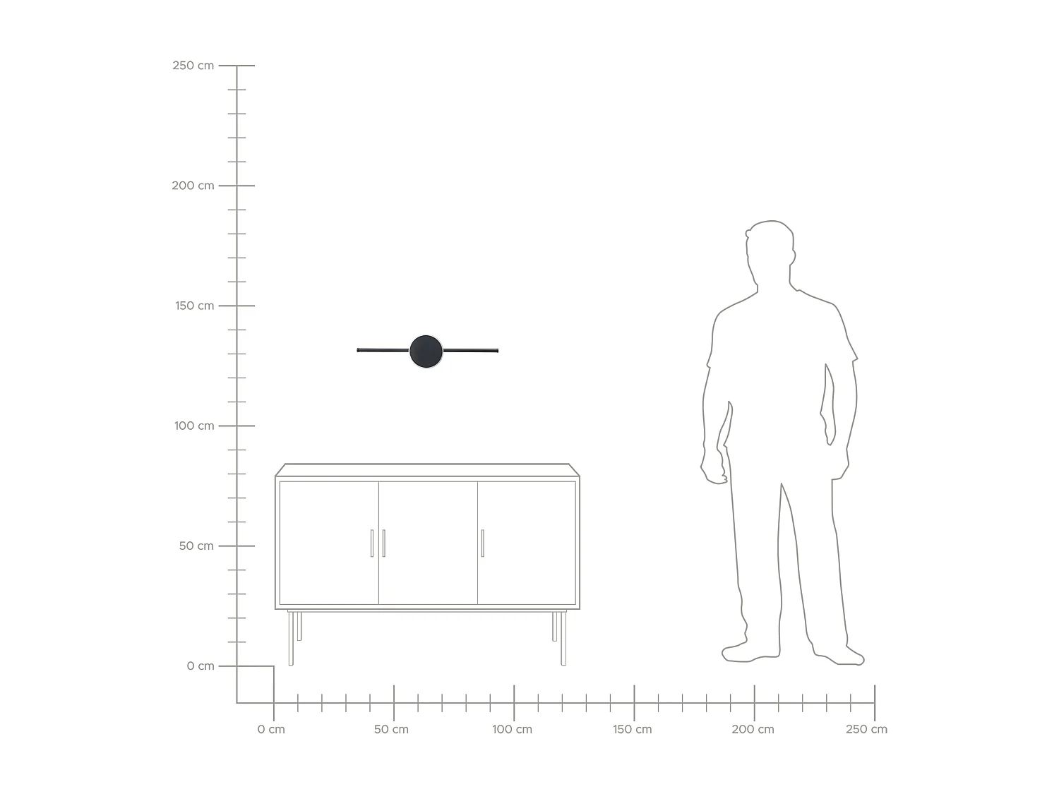 Luminaire LED pour tableau et miroir OTHAIN Métal Noir