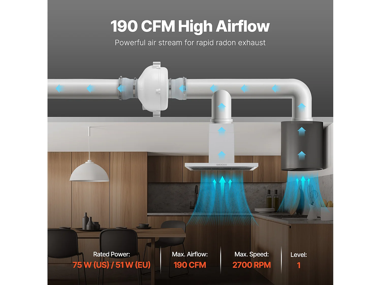 Ventilateur de Radon SucceBuy 98-114 mm 190 CFM, Silencieux et Étanche