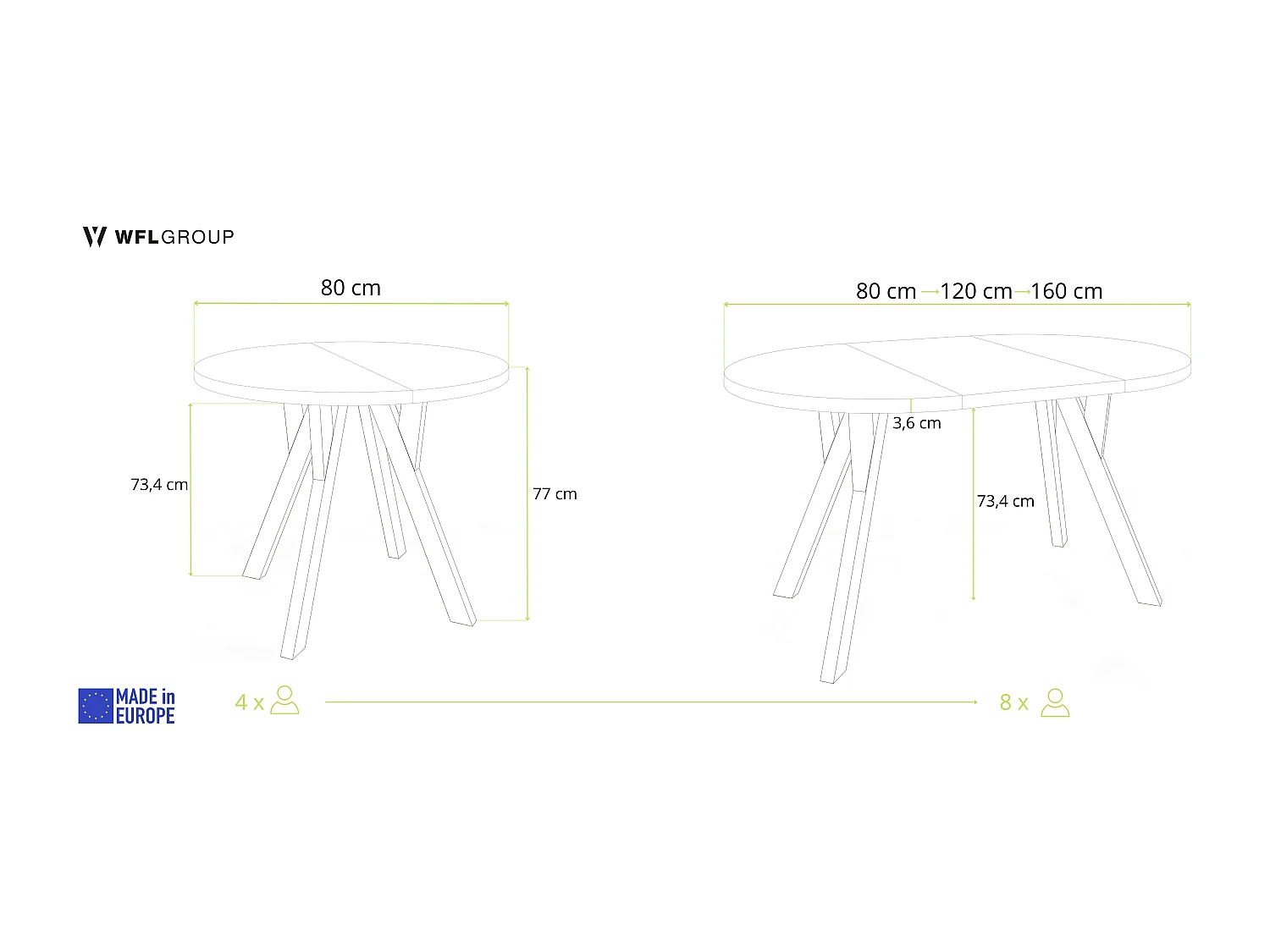 Runder Ausziehbarer Esstisch im Loft-Stil – Industrieller Tisch mit Holzbeinen – Platzsparender Tisch für Wohnzimmer – Beton Grau – 80 bis 160 cm