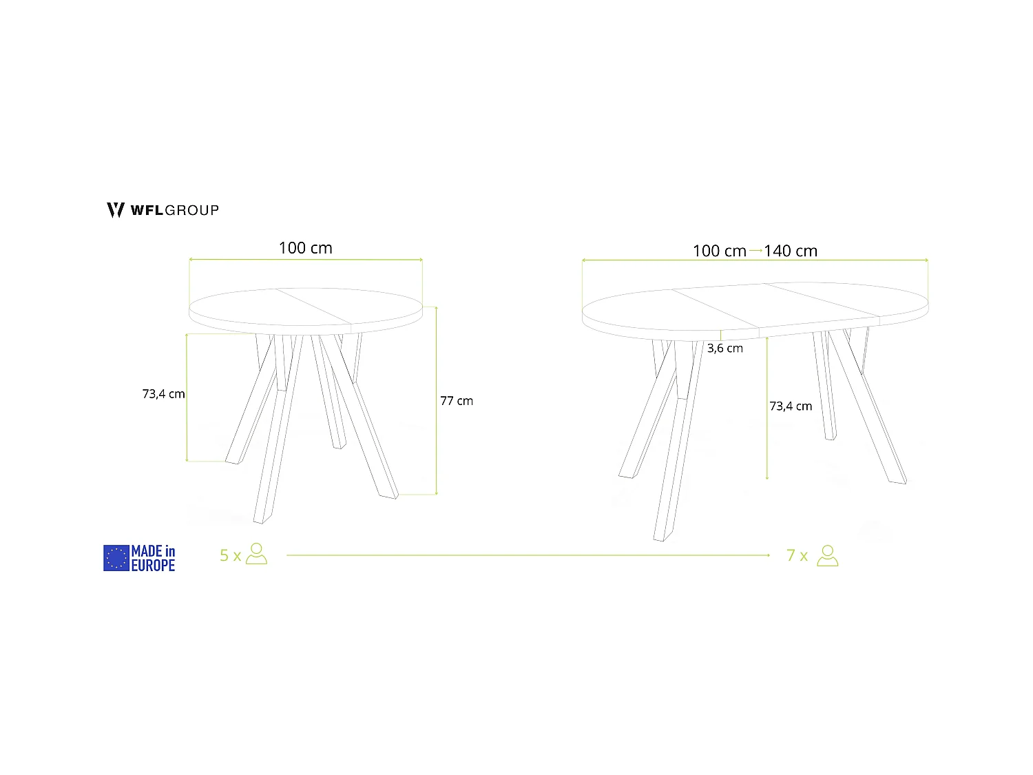 Runder Ausziehbarer Esstisch im Loft-Stil – Industrieller Tisch mit Holzbeinen – Platzsparender Tisch für Wohnzimmer – Eiche Craft Braun – 100 bis 140 cm