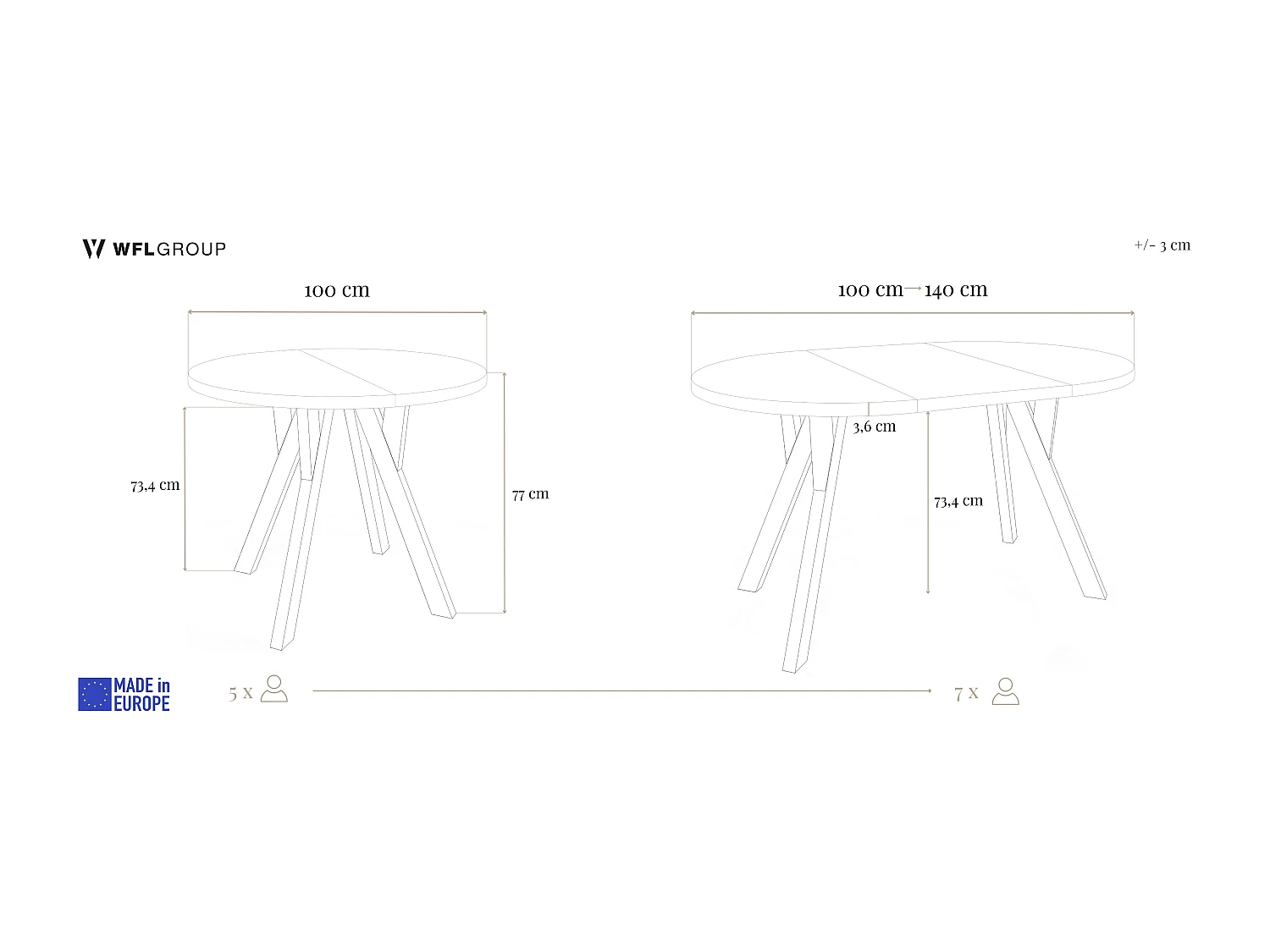 Runder Ausziehbarer Esstisch im Loft-Stil – Industrieller Tisch mit Holzbeinen – Platzsparender Tisch für Wohnzimmer – Eiche Craft Braun – 100 bis 140 cm