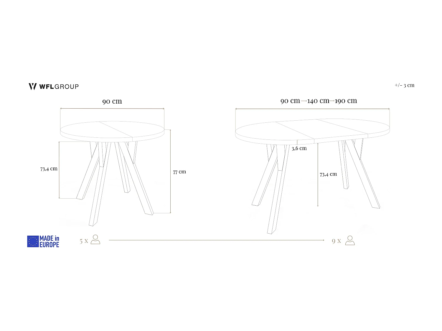 Runder Ausziehbarer Esstisch im Loft-Stil – Industrieller Tisch mit Holzbeinen – Platzsparender Tisch für Wohnzimmer – Eiche Craft Braun – 90 bis 190 cm