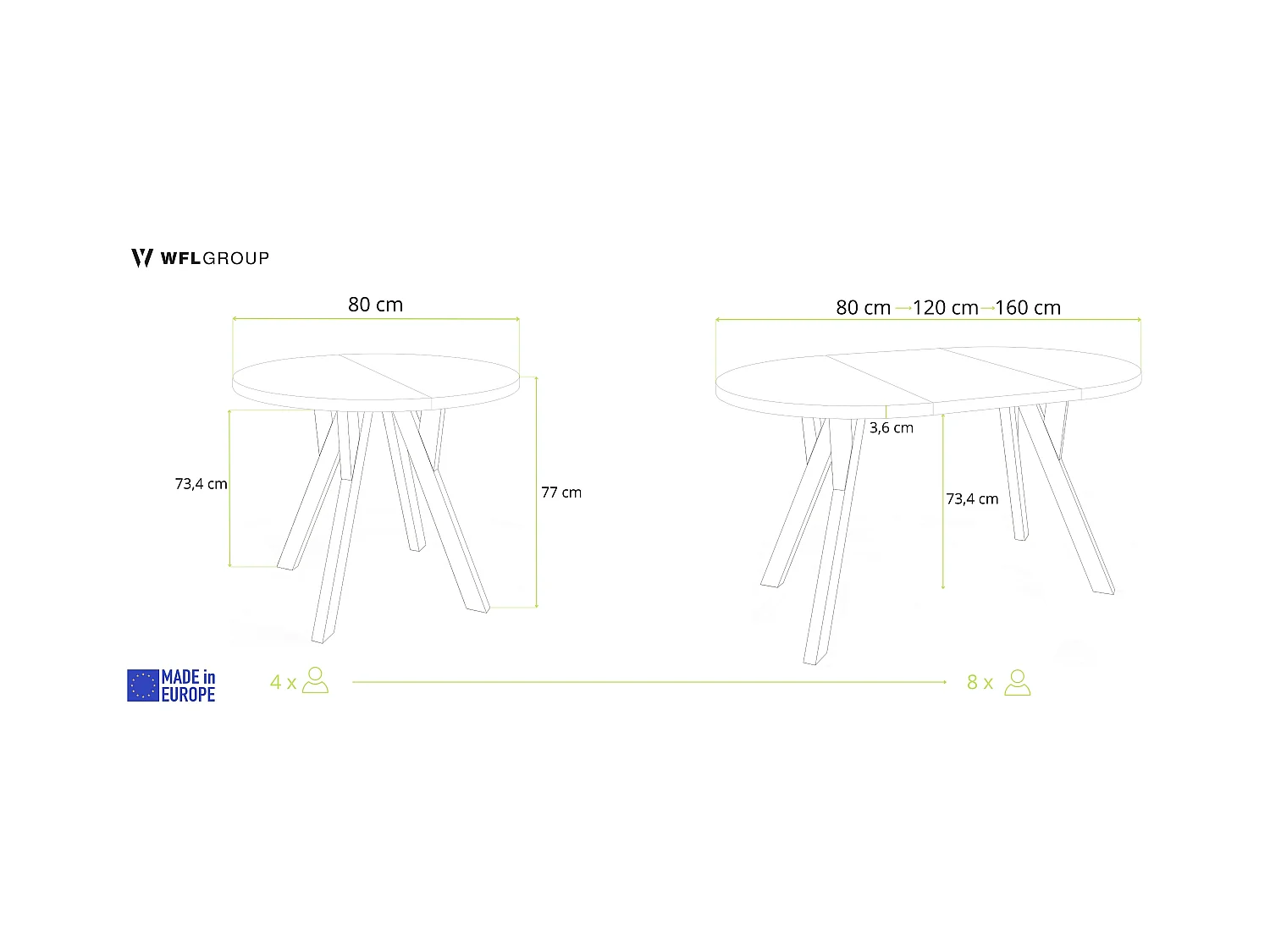 Runder Ausziehbarer Esstisch im Loft-Stil – Industrieller Tisch mit Holzbeinen – Platzsparender Tisch für Wohnzimmer – Kiefer Weiß – 80 bis 160 cm